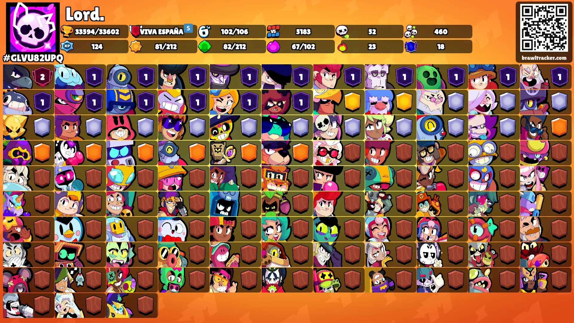 Lord.'s Ranks