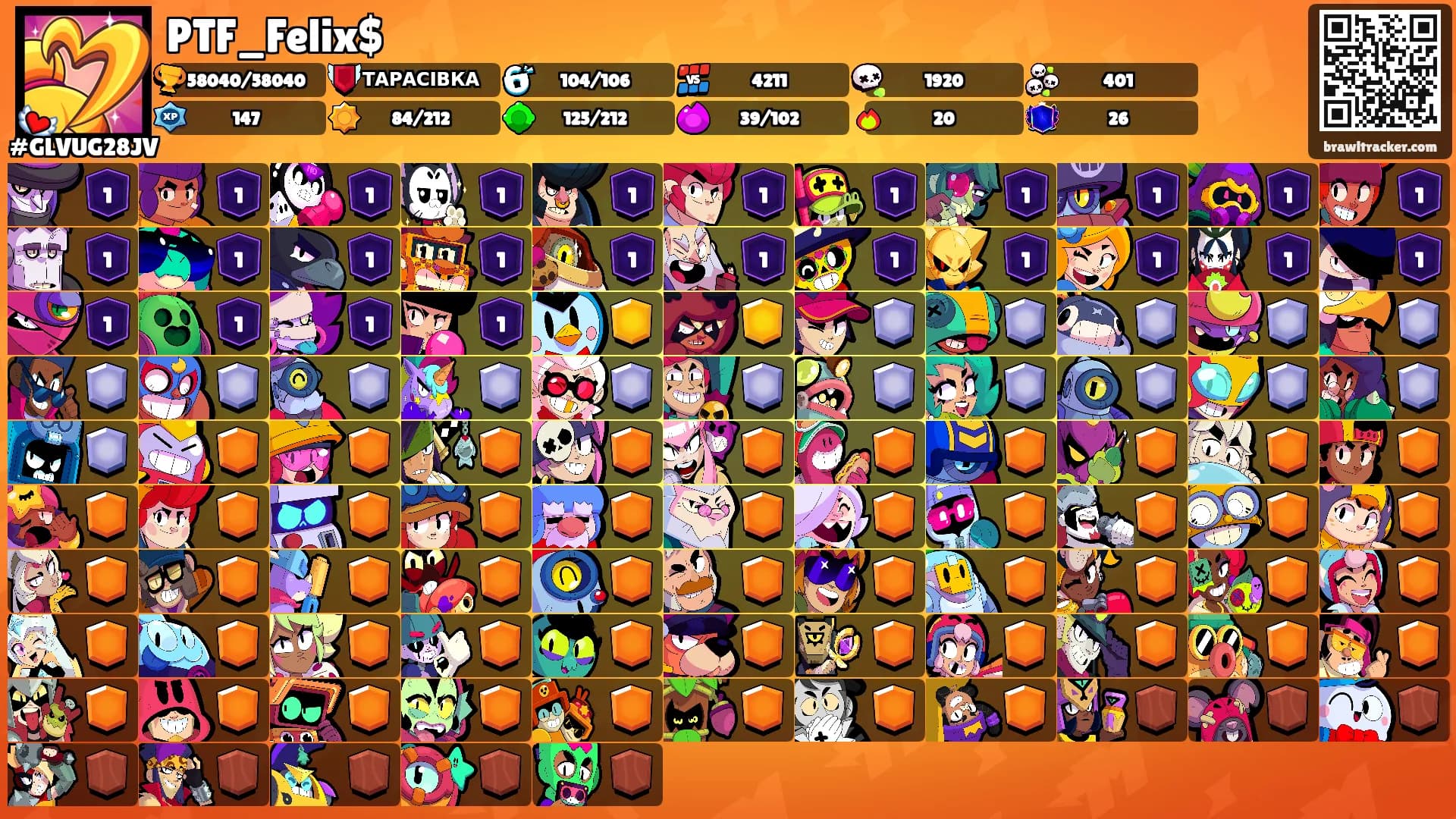 PTF_Felix$'s Ranks