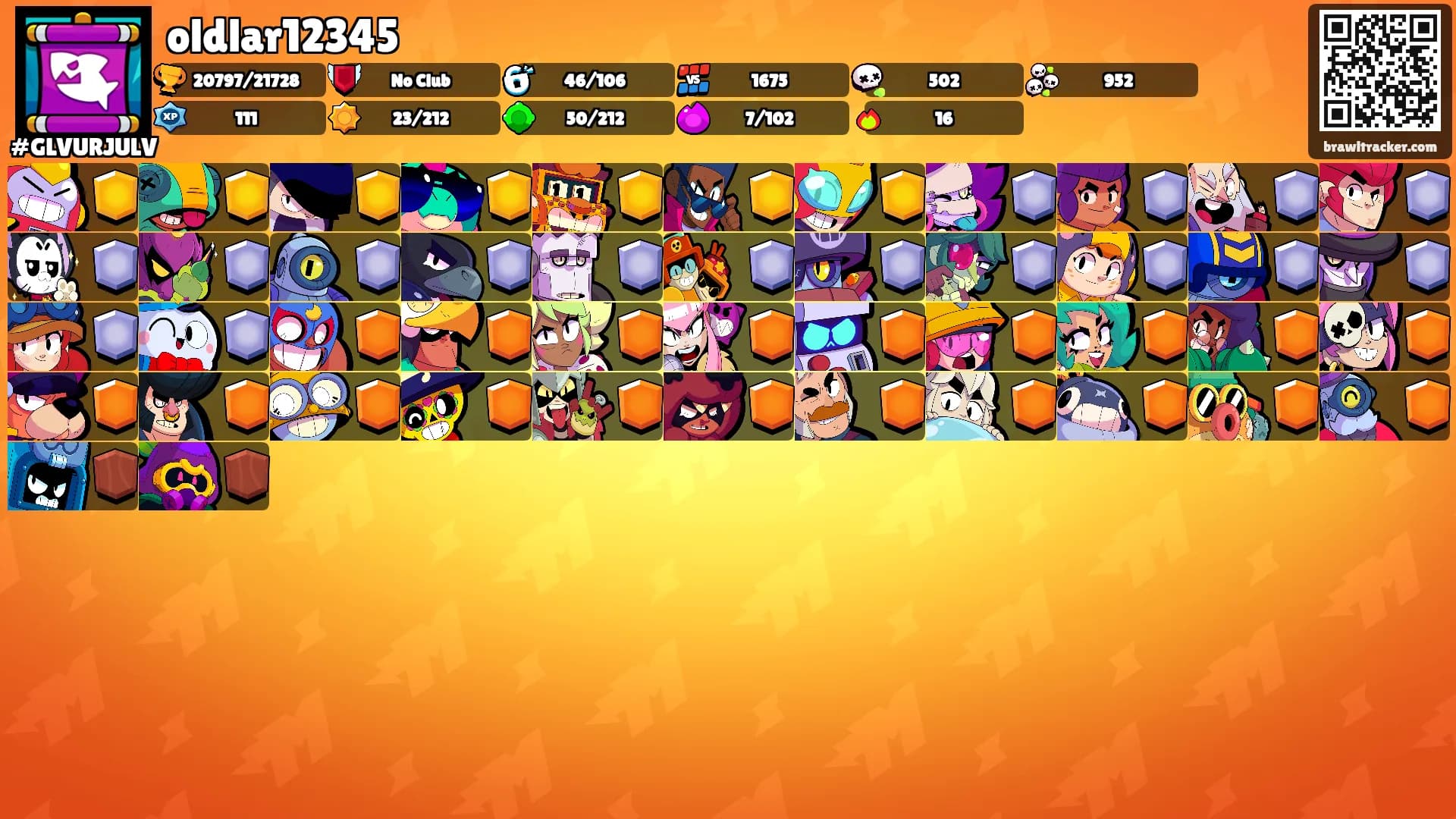 oldlar12345's Ranks