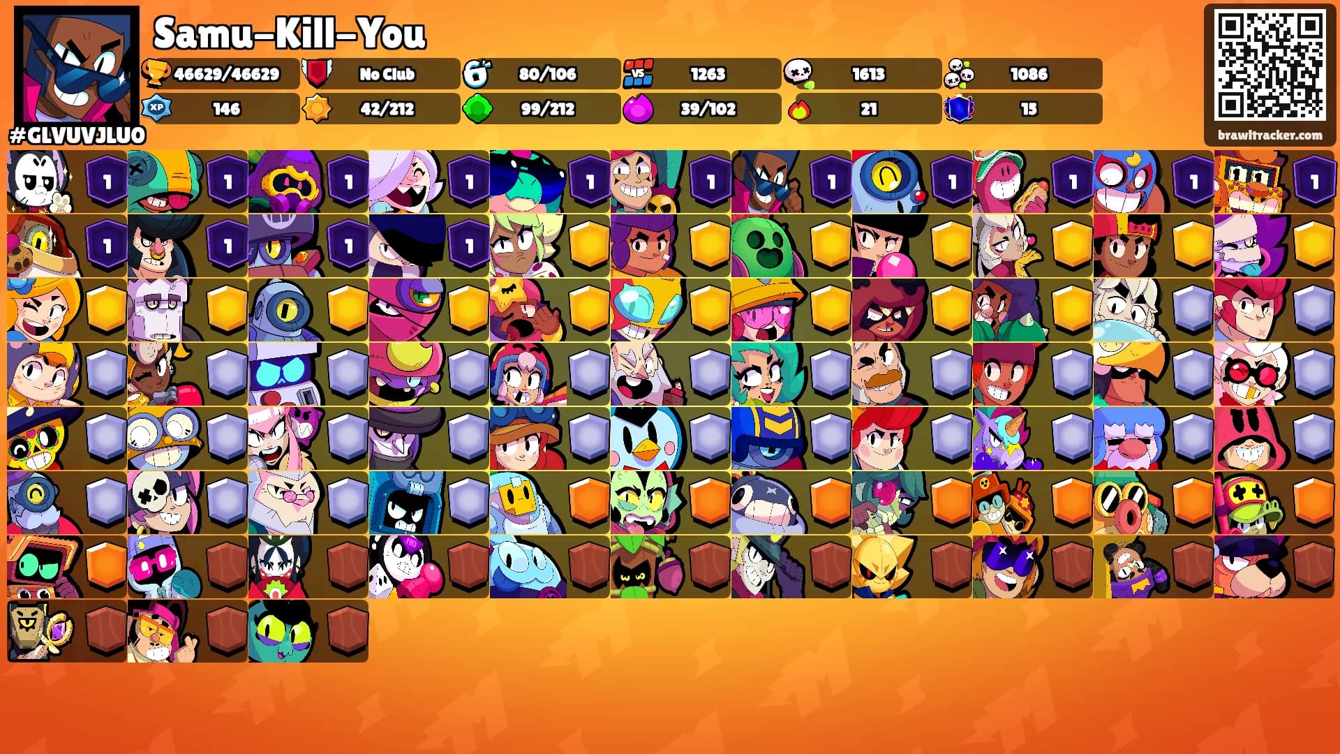Samu-Kill-You's Ranks
