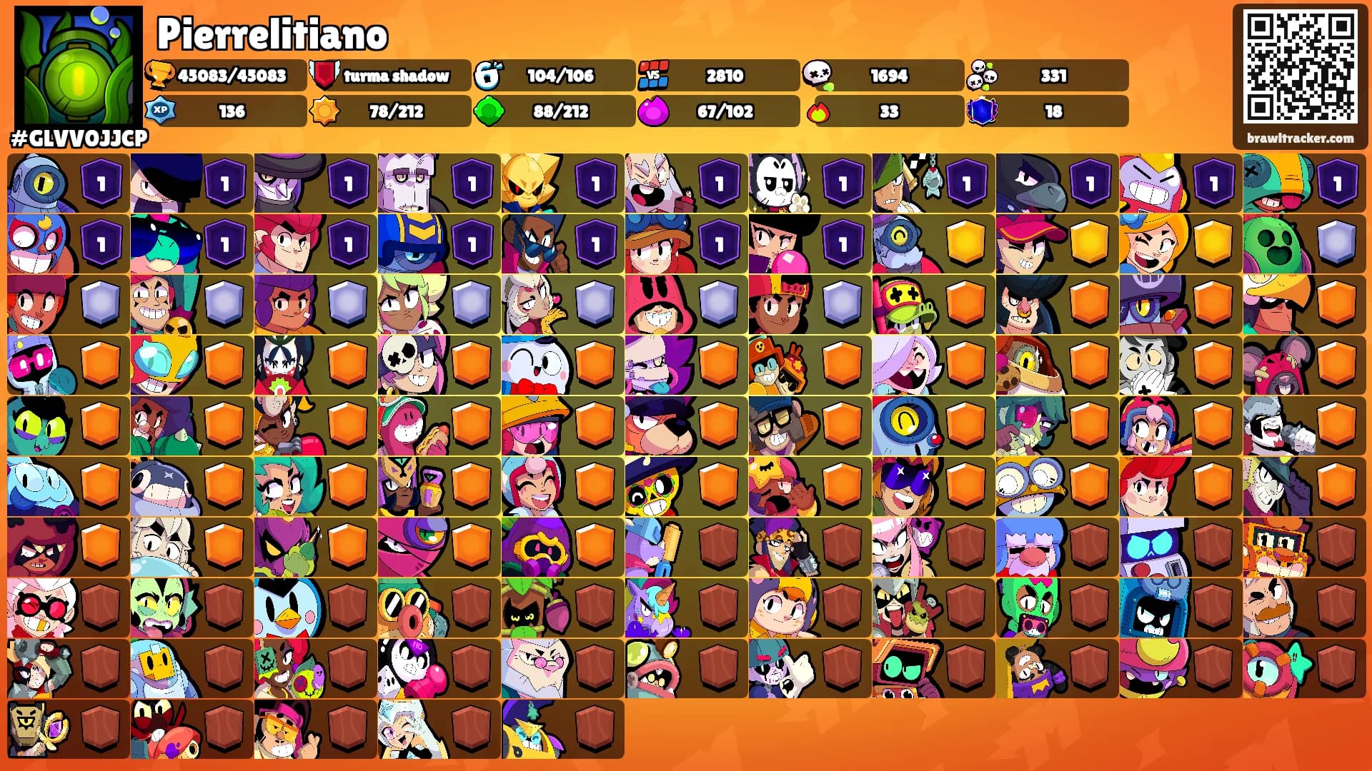 Pierrelitiano's Ranks