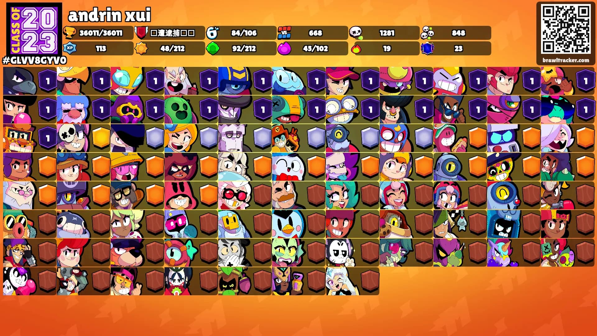 andrin xui's Ranks