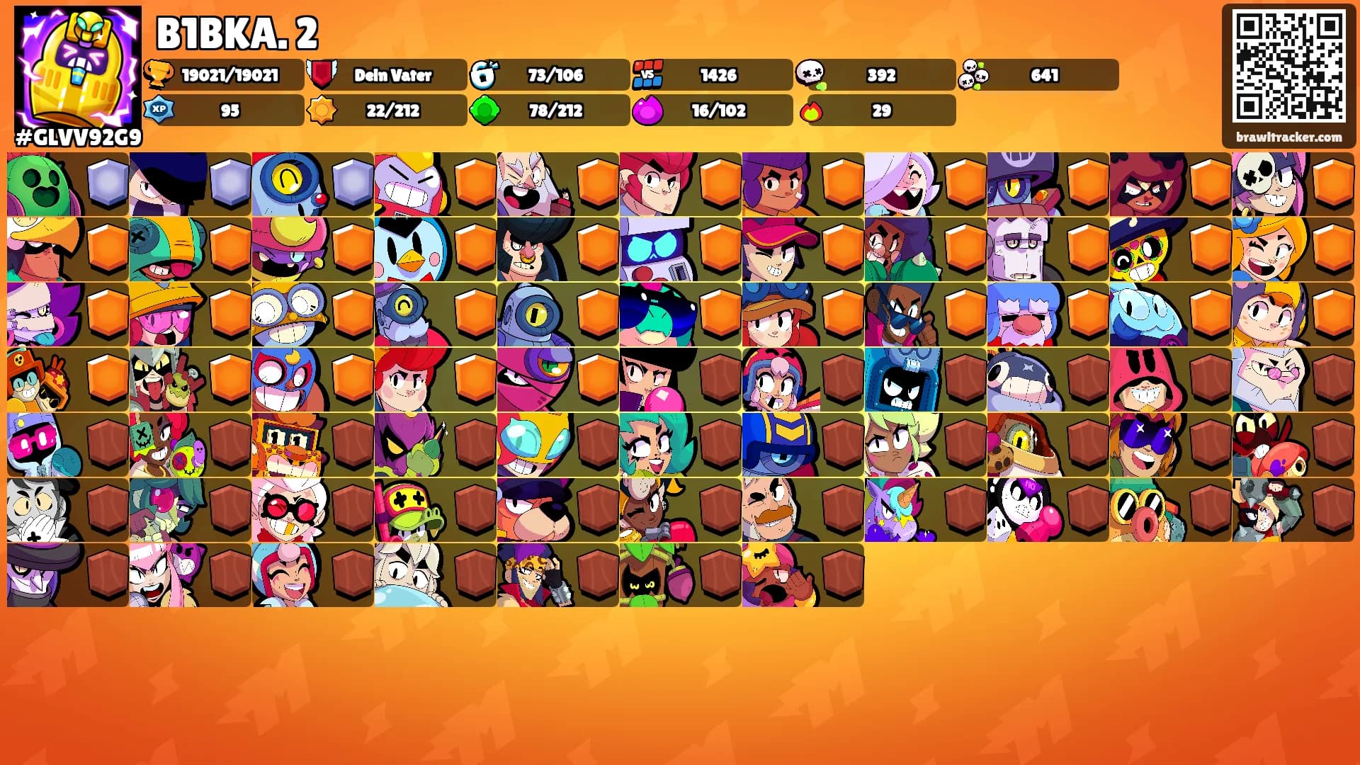 B1BKA. 2's Ranks