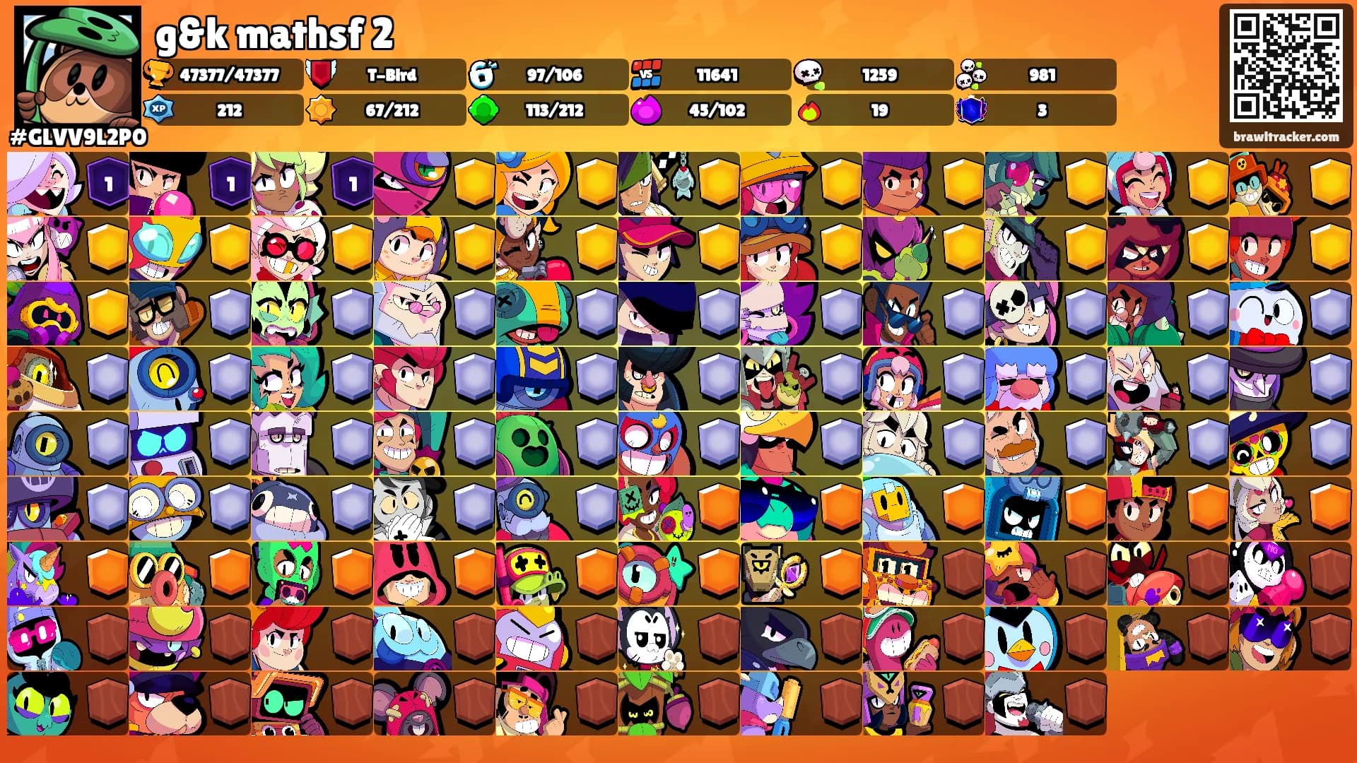 g&k mathsf 2's Ranks