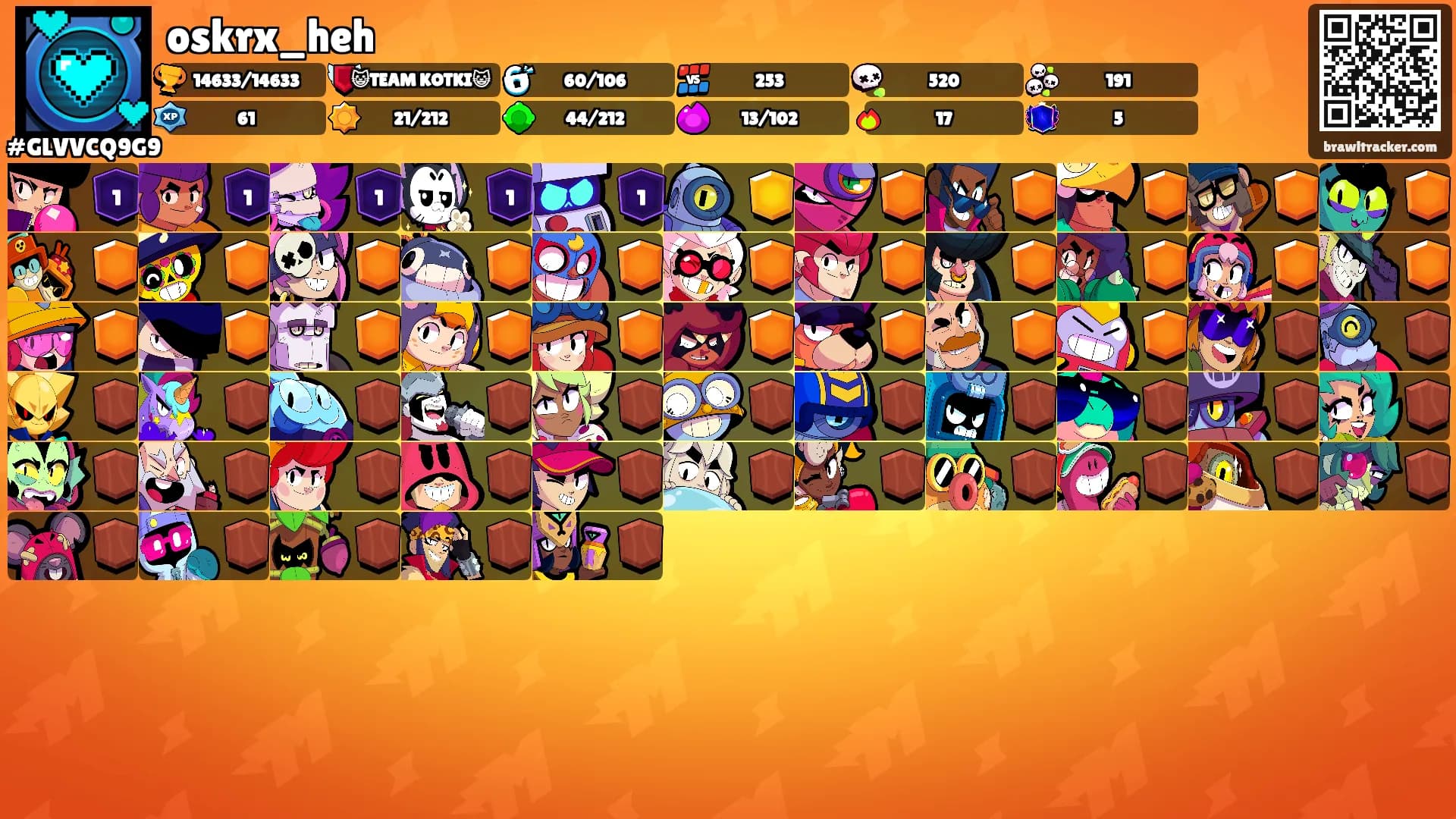 oskrx_heh's Ranks