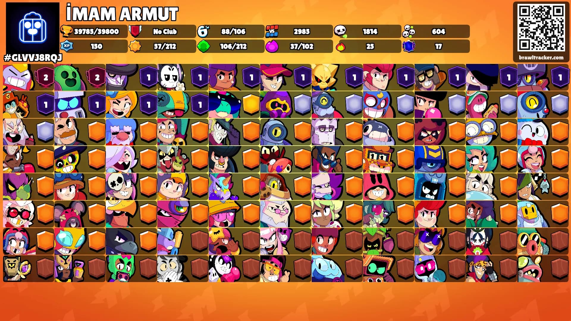 İMAM ARMUT's Ranks