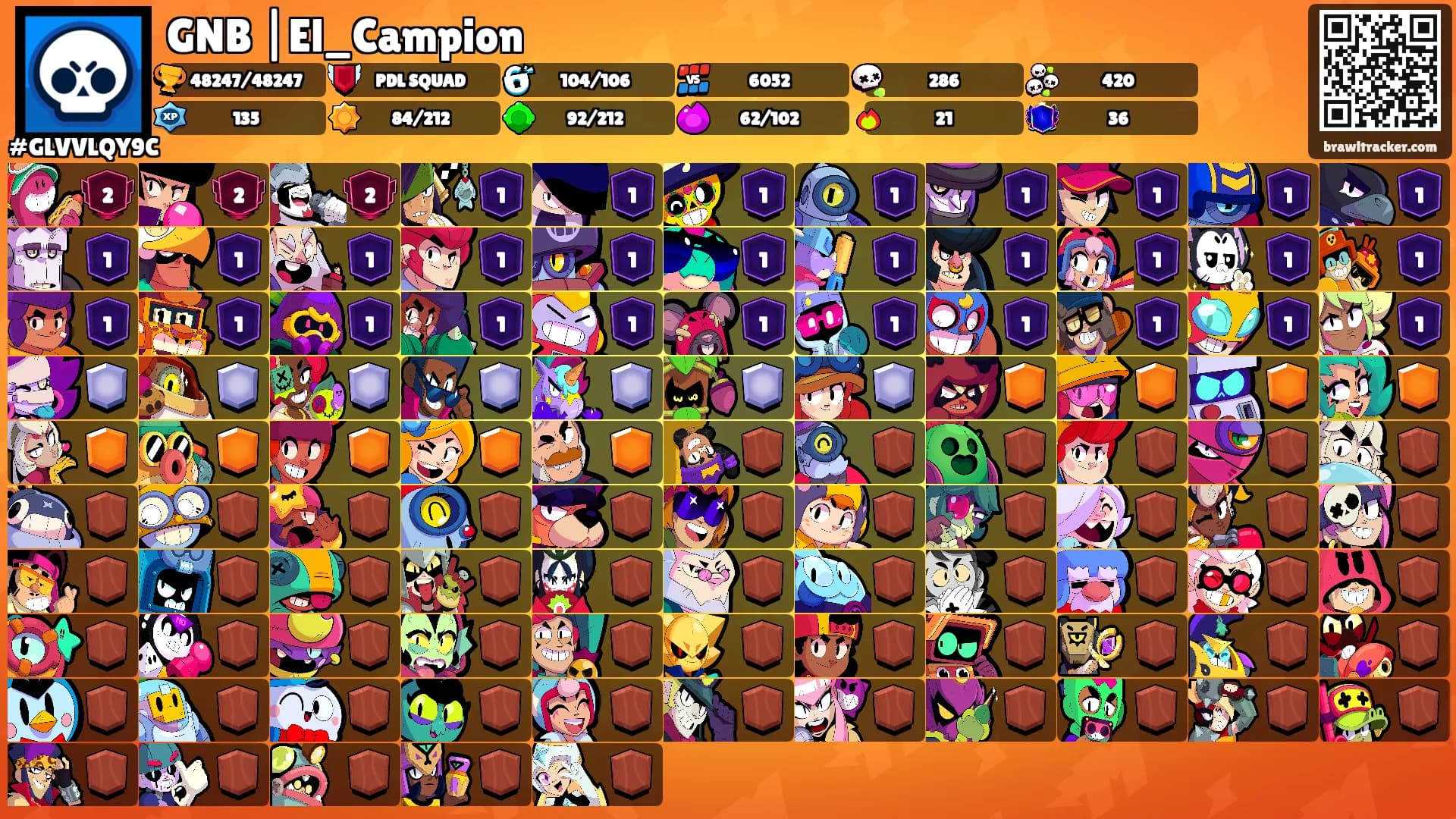 GNB |El_Campion's Ranks