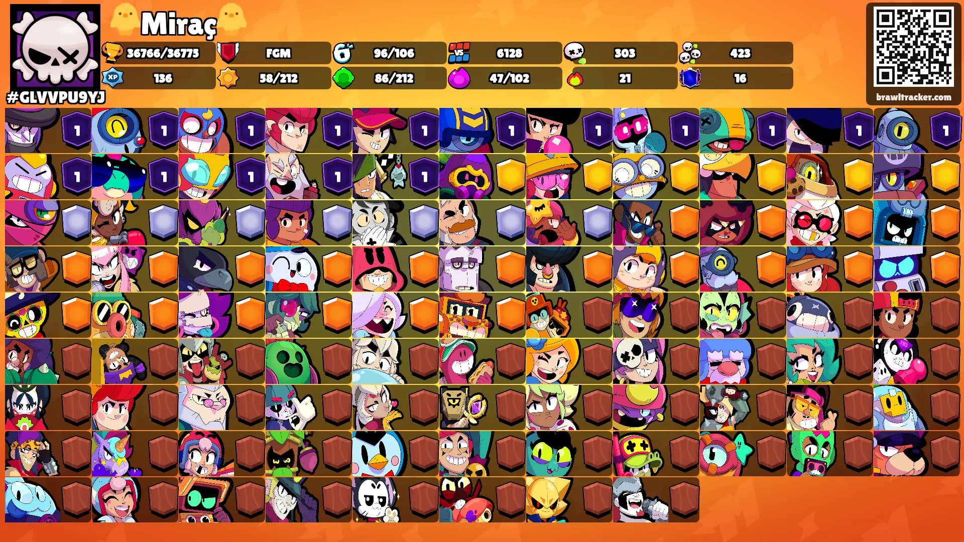 🐥Miraç🐥's Ranks
