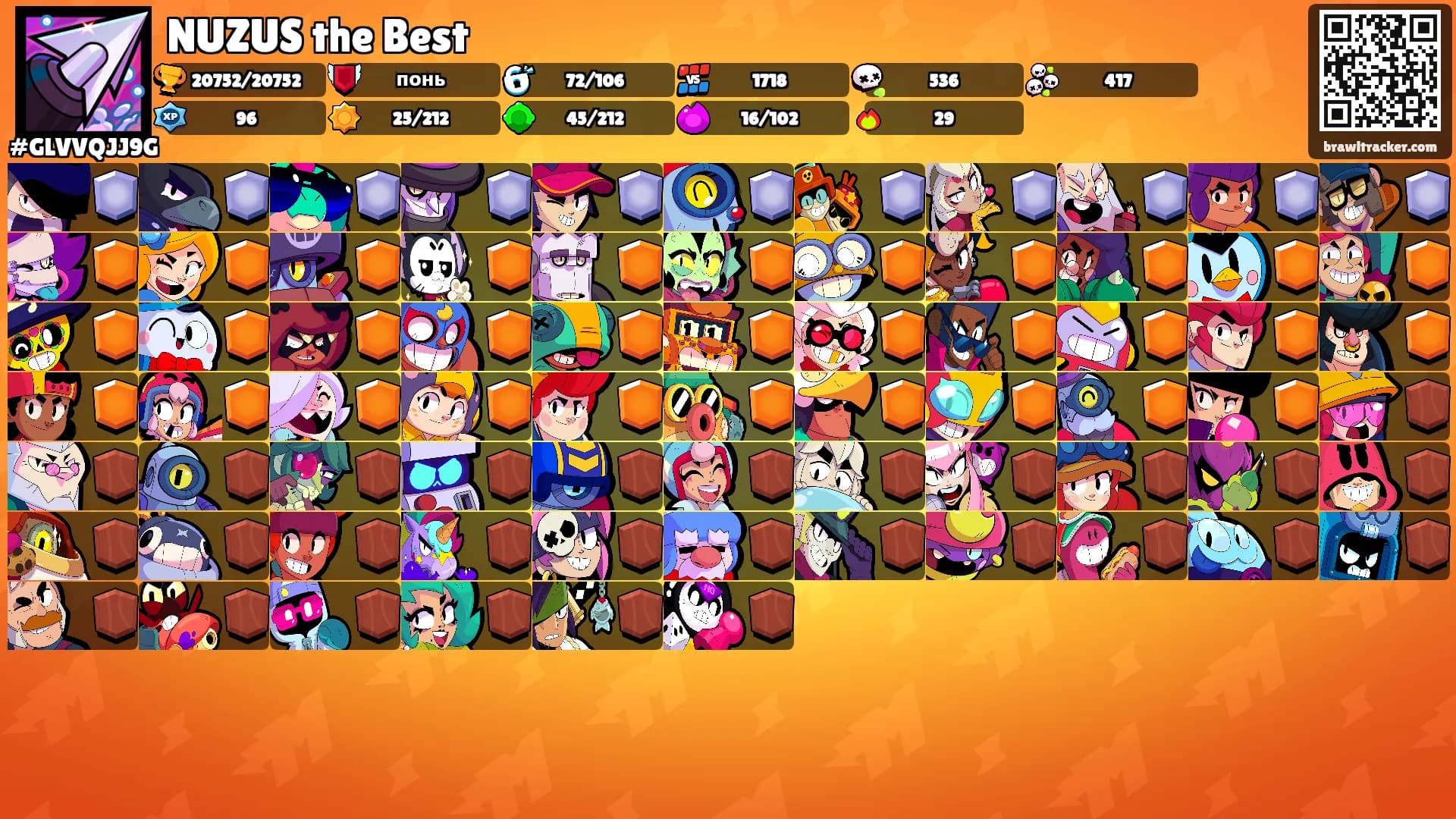 NUZUS the Best's Ranks