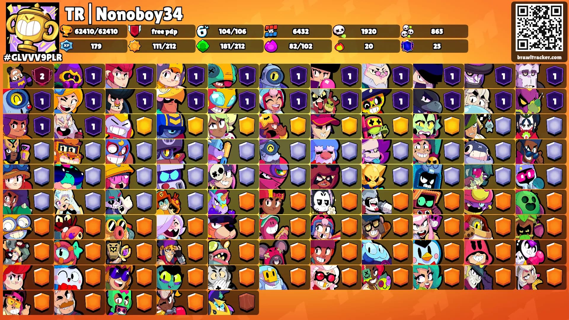 TR|Nonoboy34's Ranks