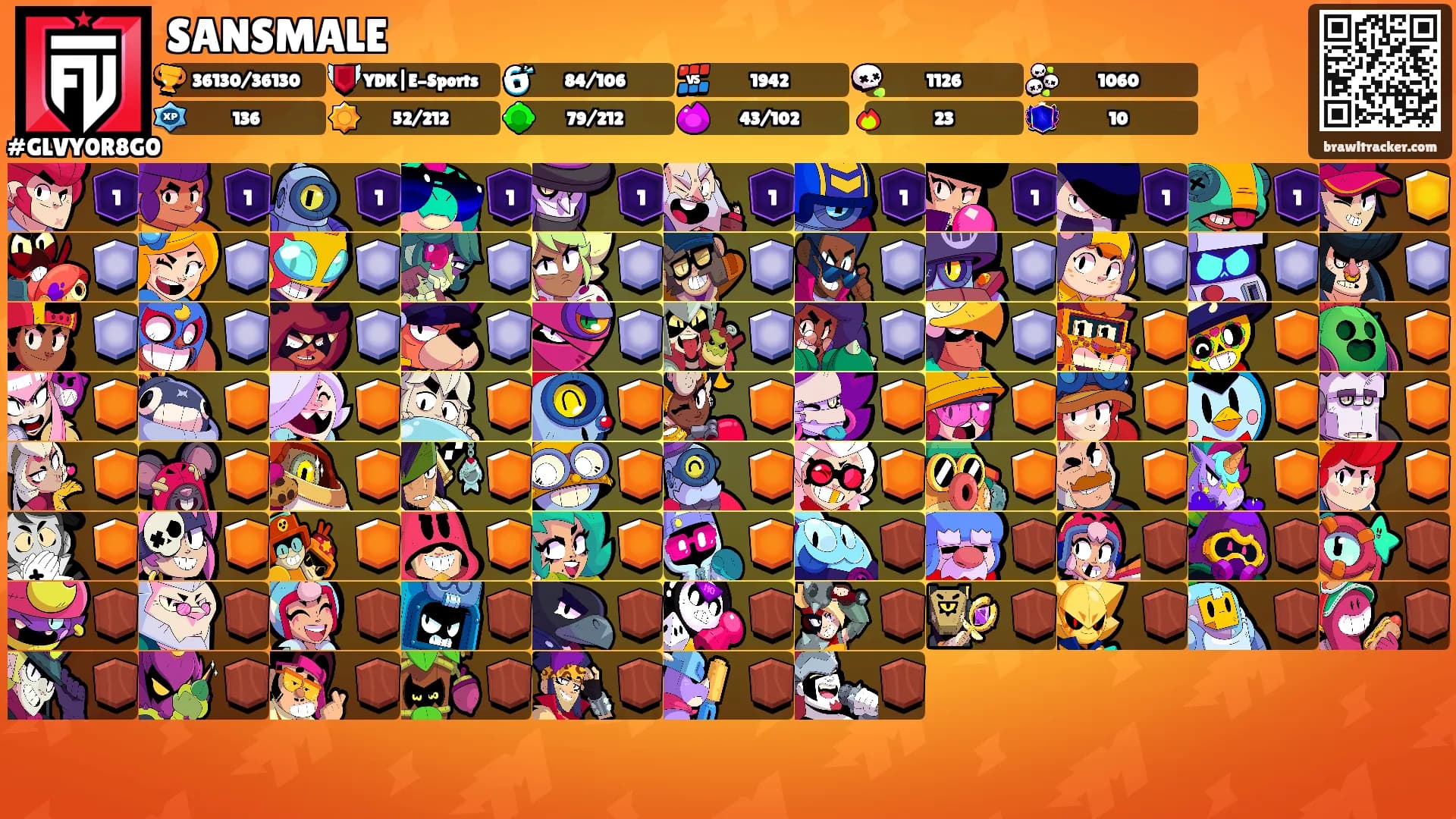 SANSMALE's Ranks