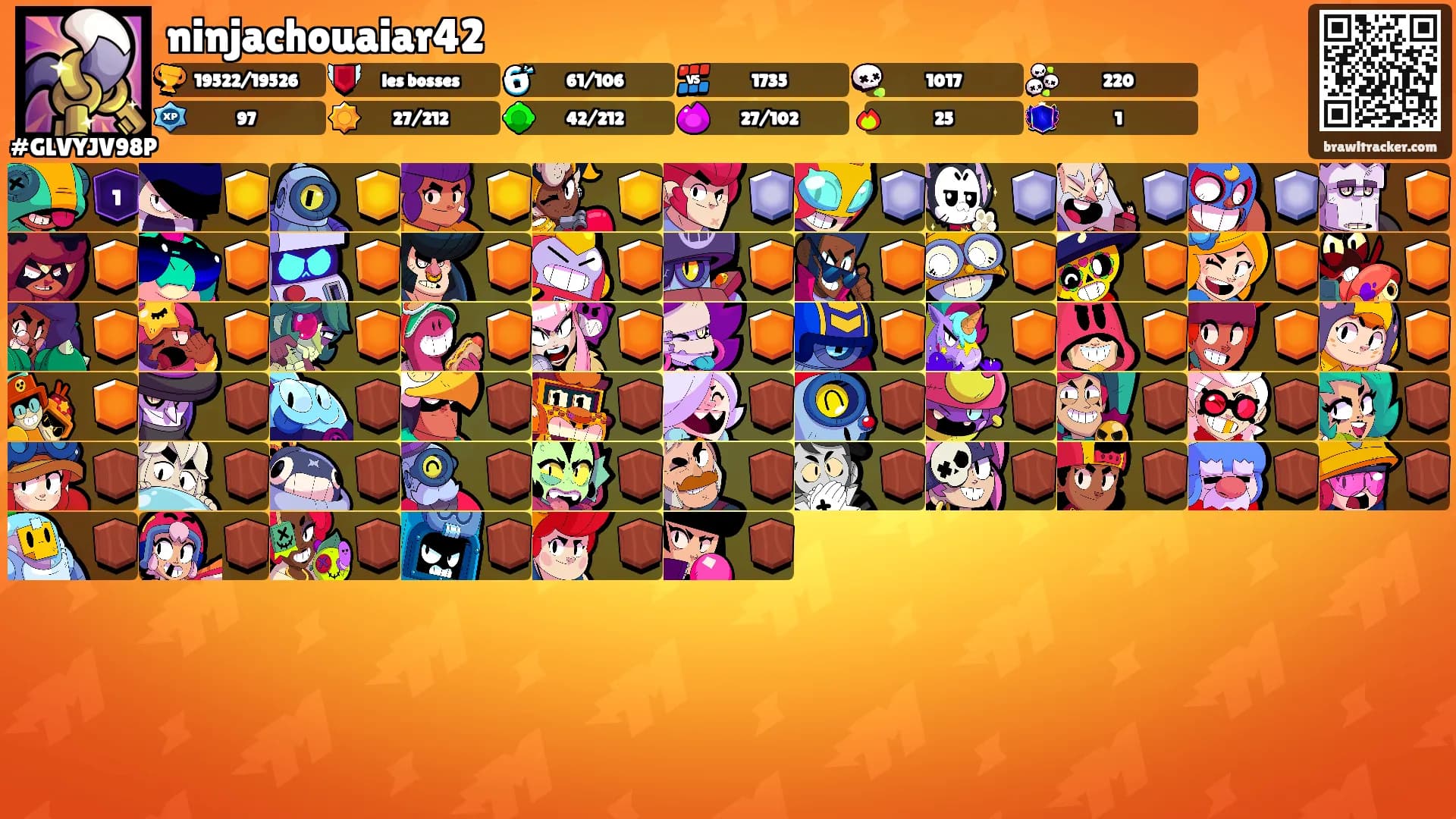 ninjachouaiar42's Ranks
