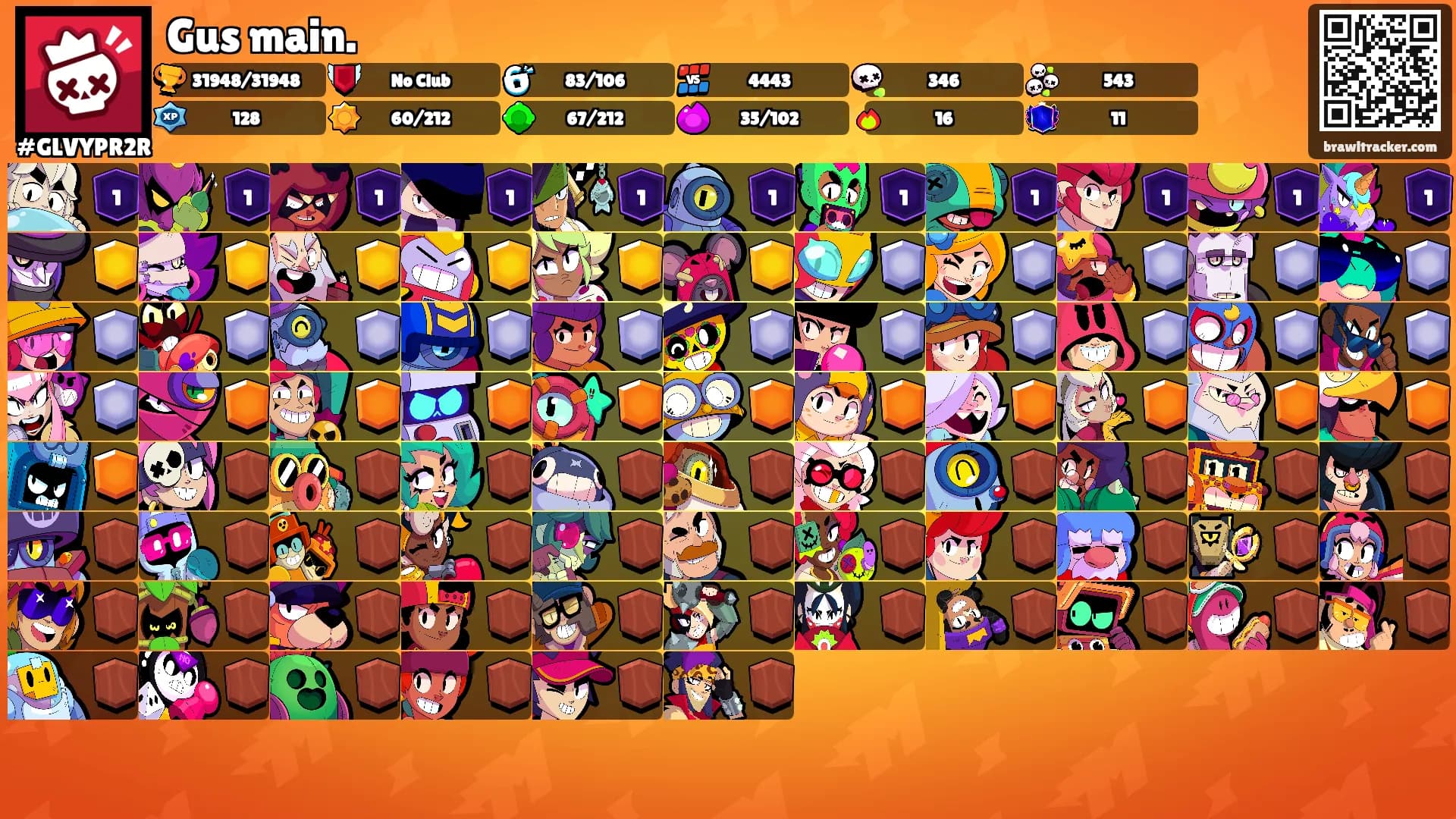 Gus main.'s Ranks