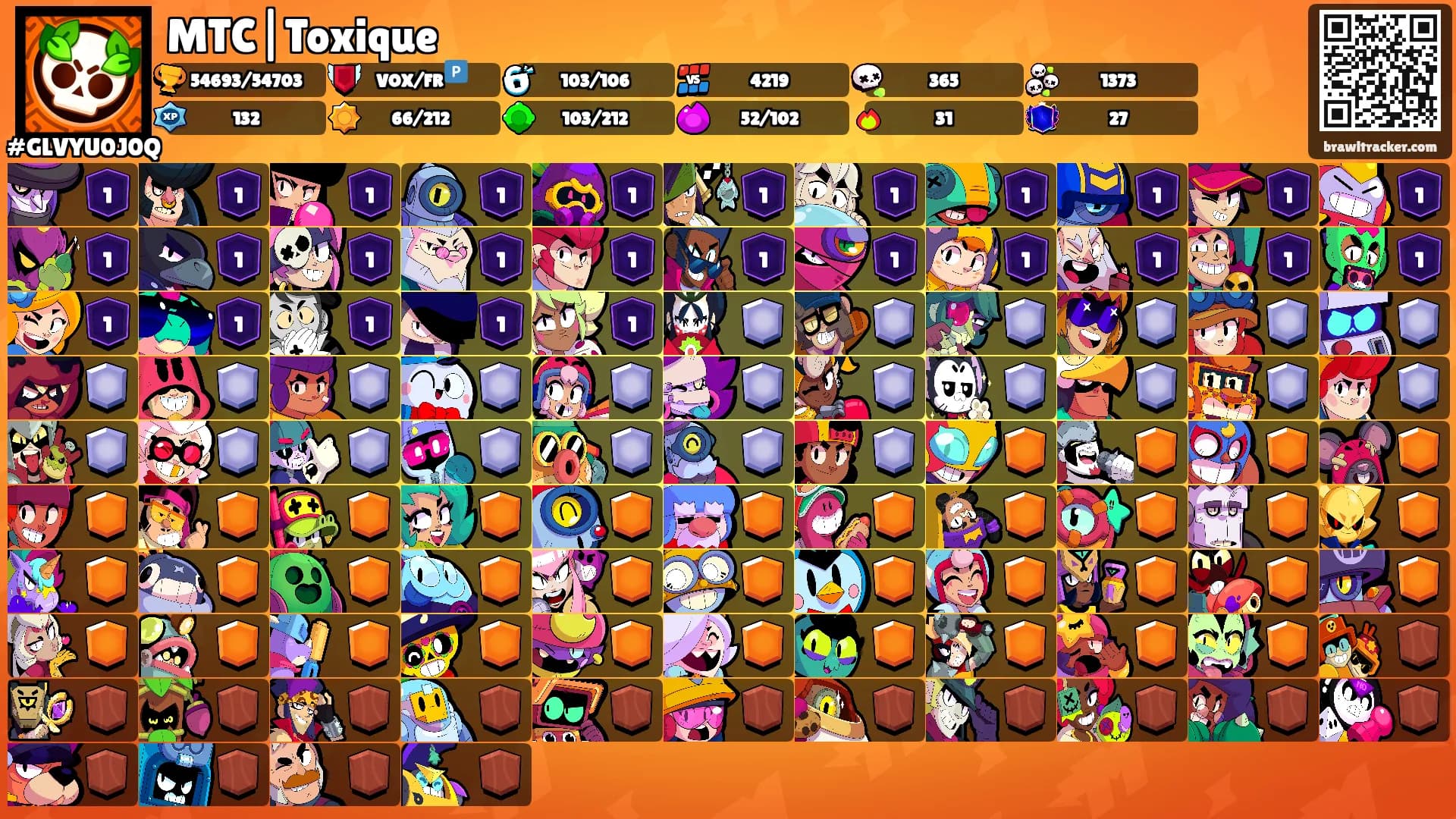 MTC|Toxique's Ranks