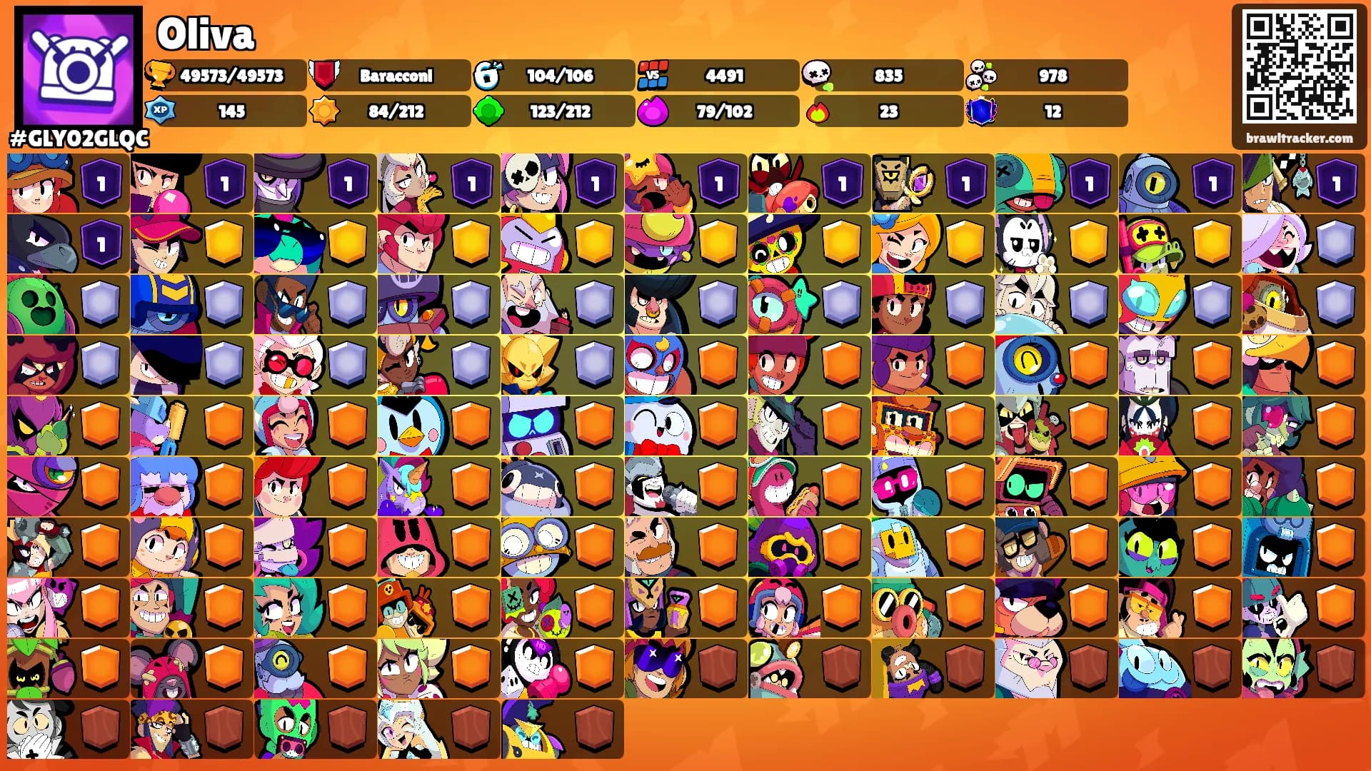 Oliva's Ranks