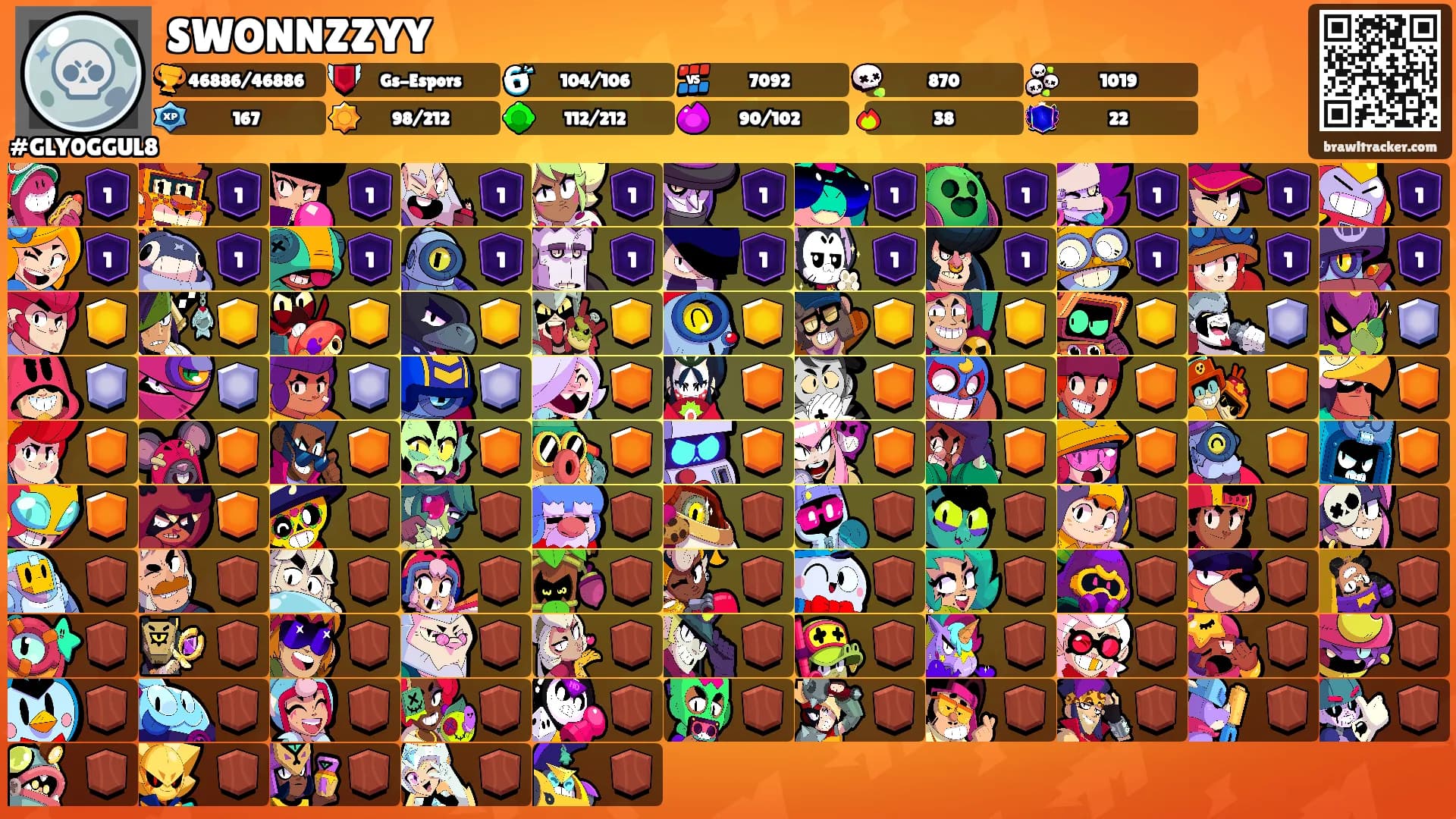 SWONNZZYY's Ranks
