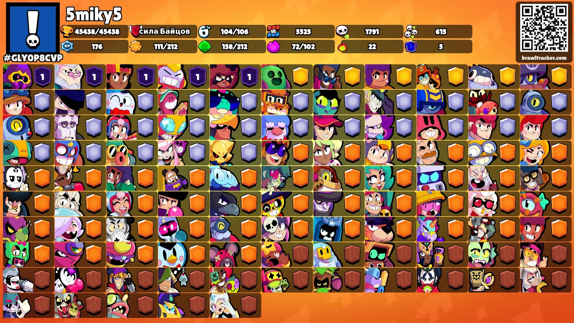 5miky5's Ranks