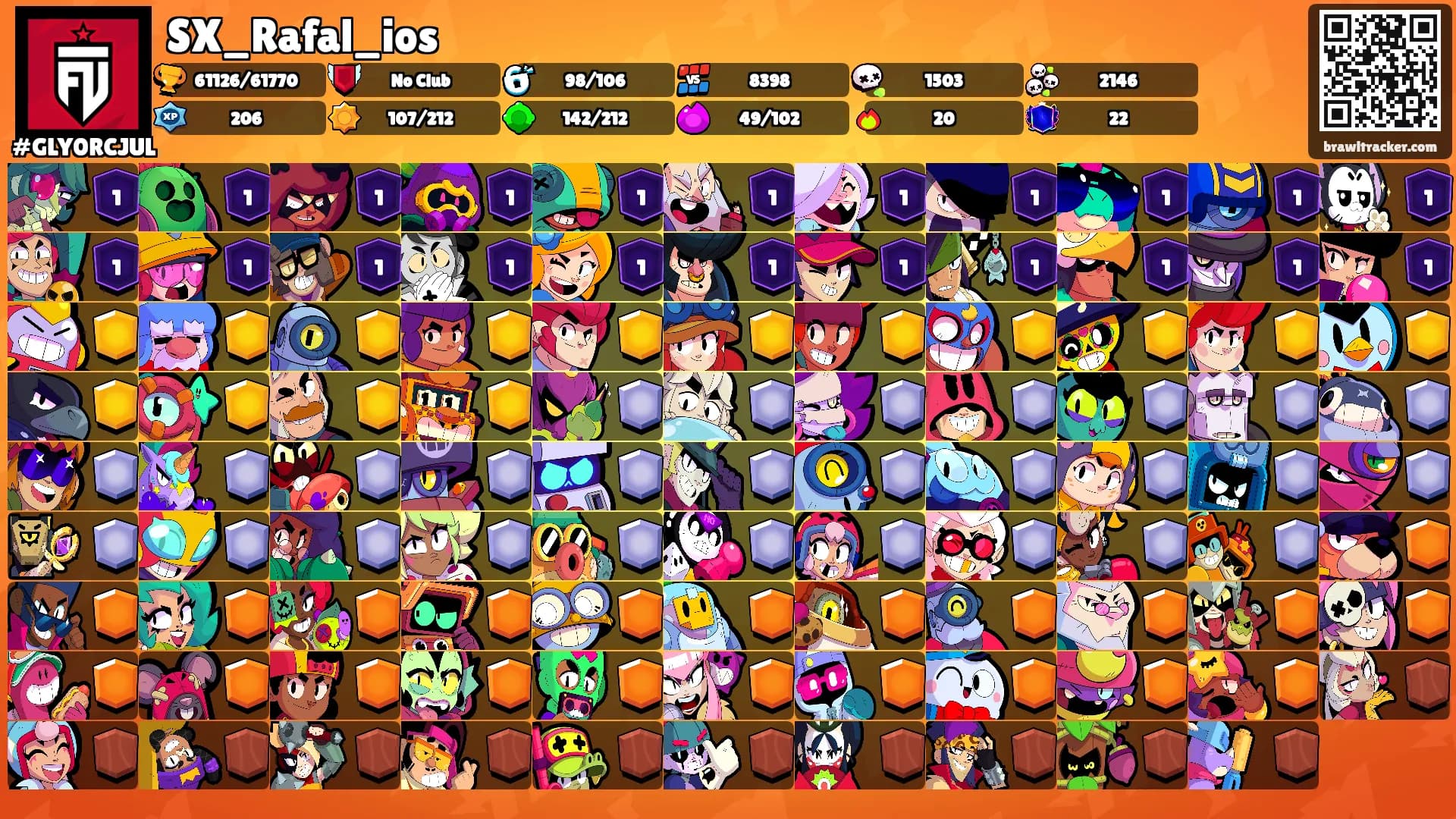 SX_Rafal_ios's Ranks