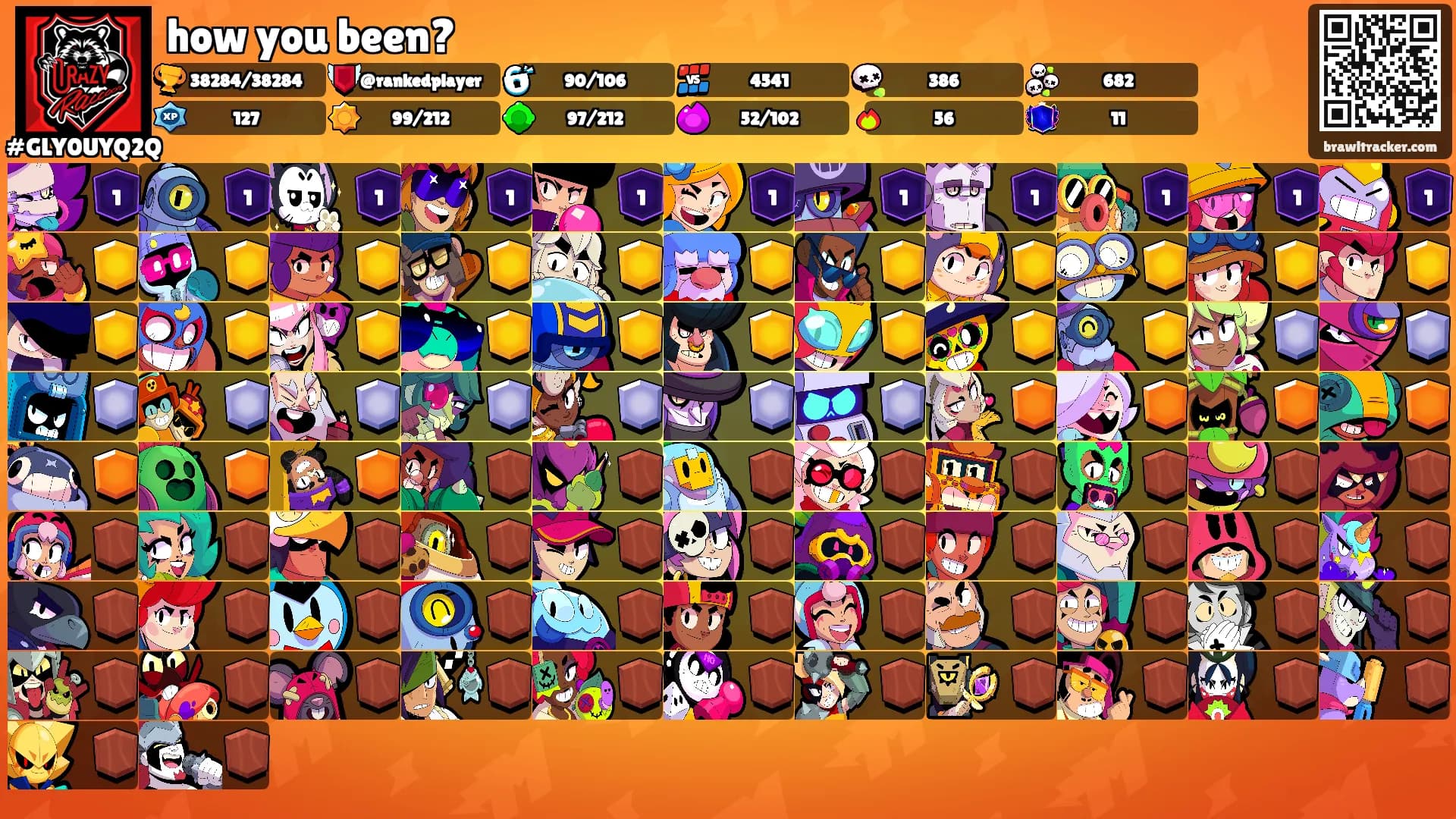how you been?'s Ranks