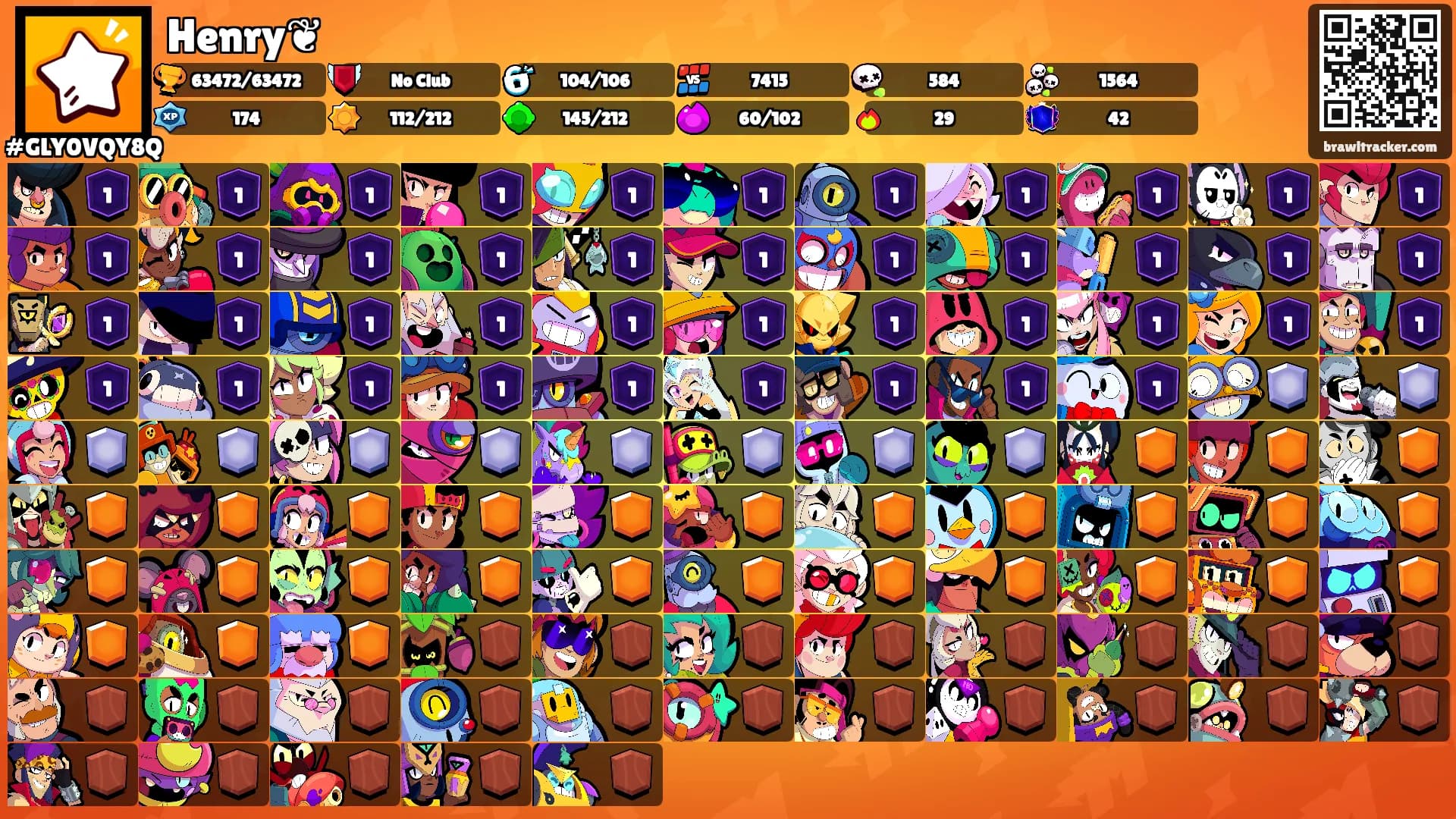 Henry❦'s Ranks