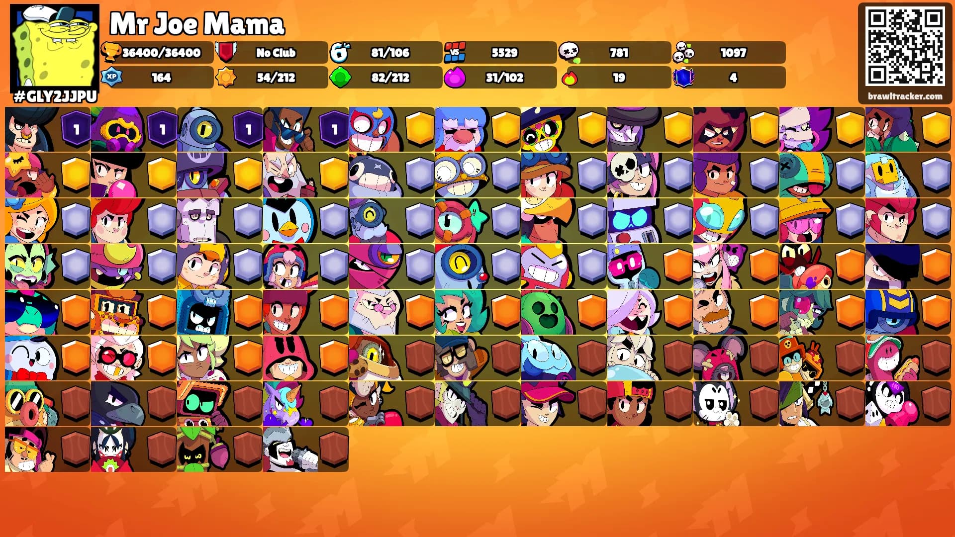 Mr Joe Mama's Ranks
