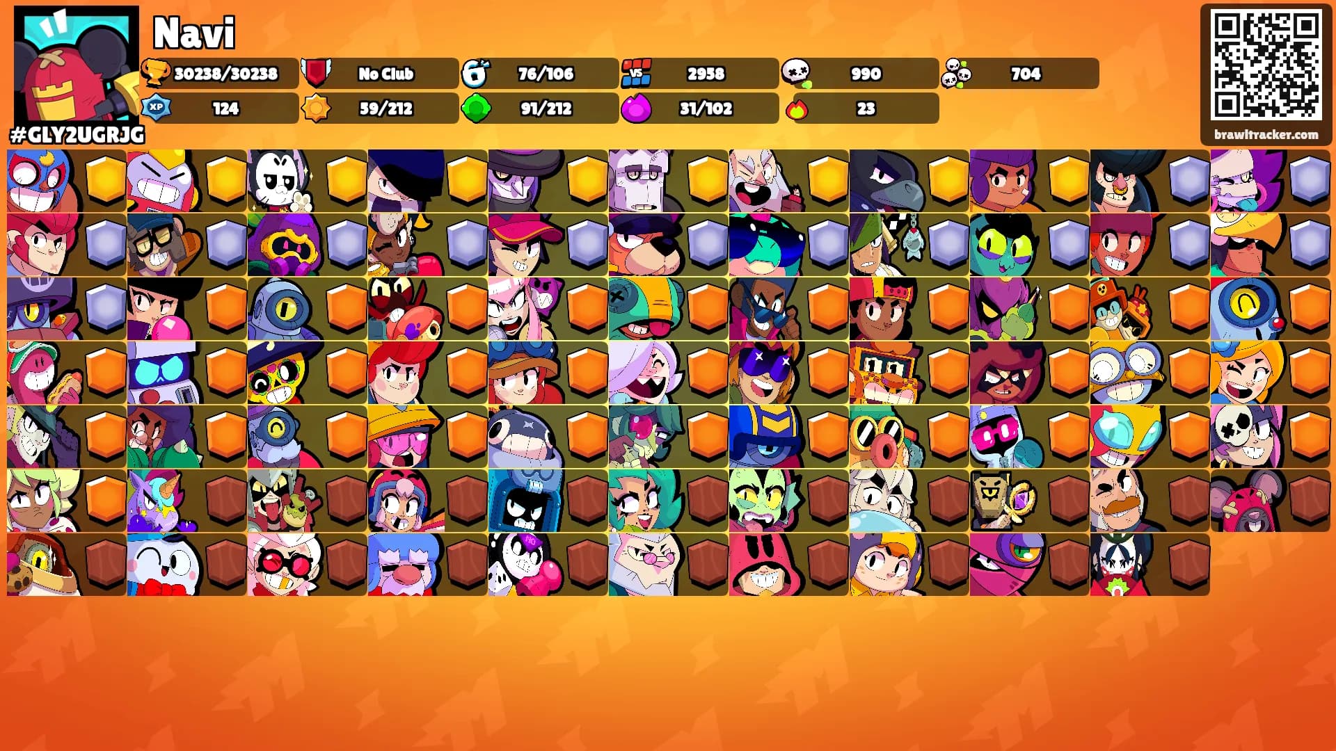 Navi's Ranks