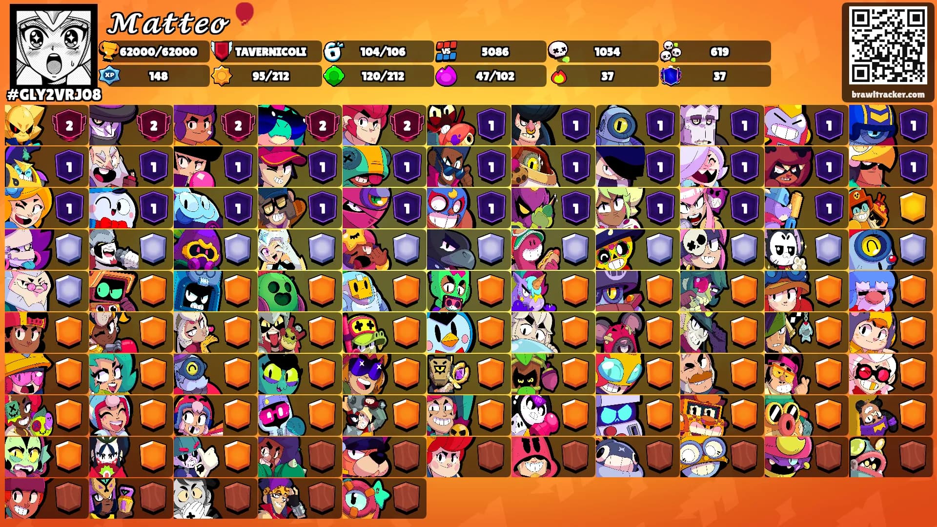 𝓜𝓪𝓽𝓽𝓮𝓸🎈's Ranks