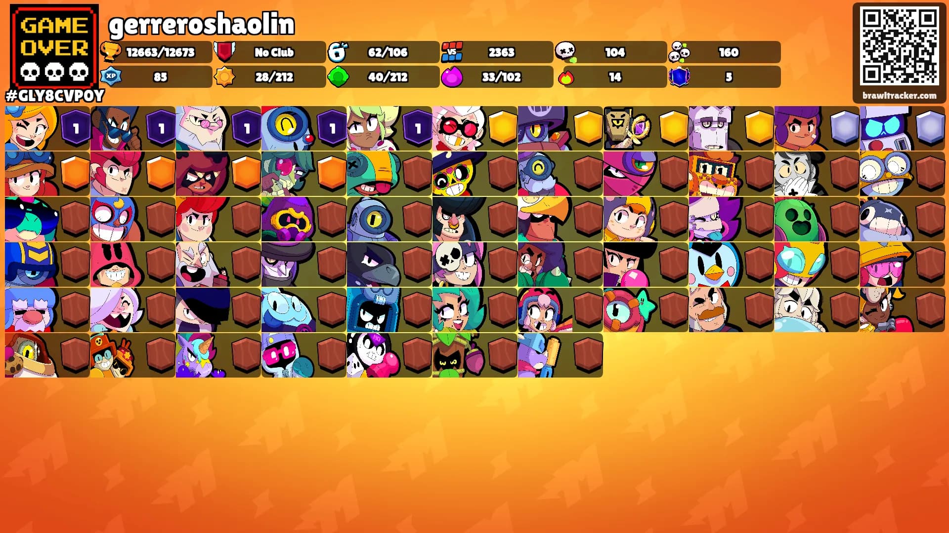 gerreroshaolin's Ranks
