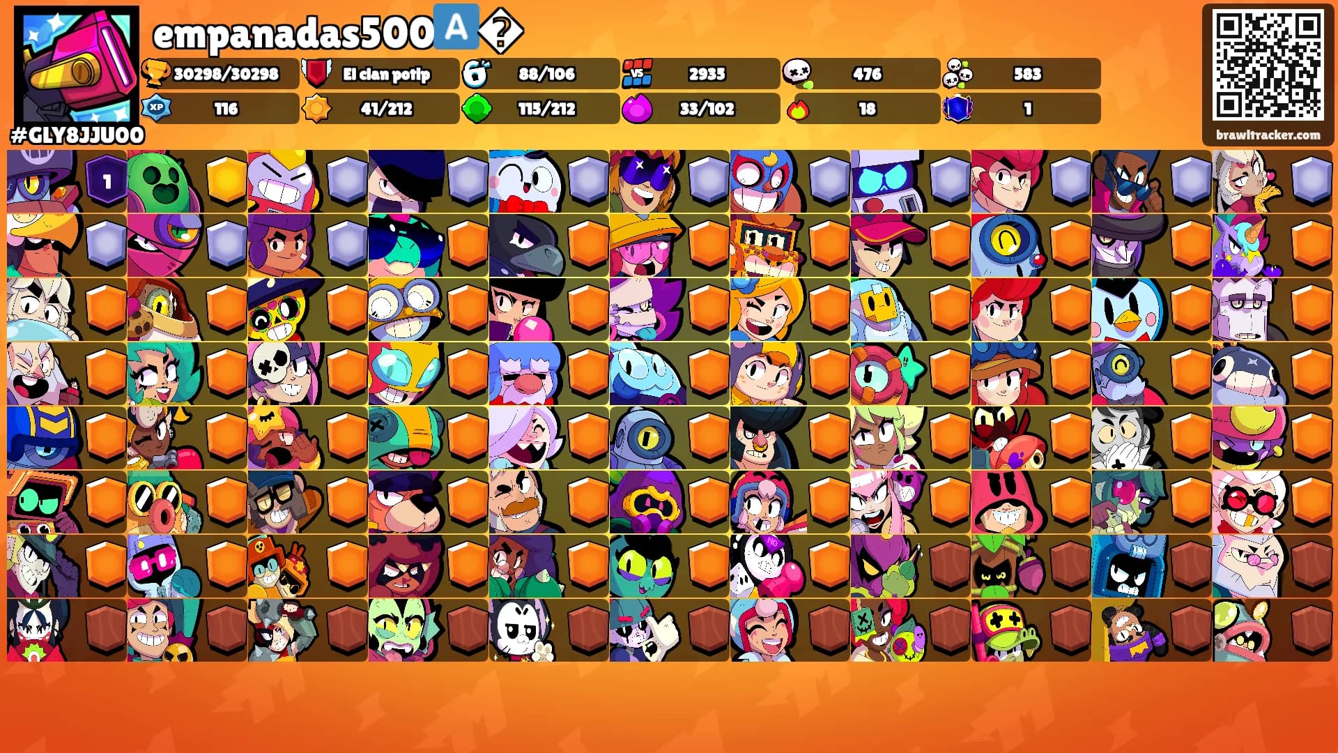 empanadas500🇦�'s Ranks