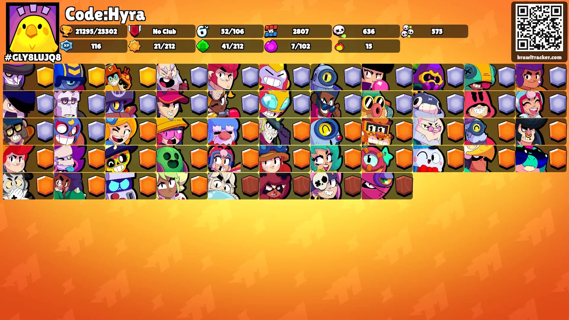Code:Hyra's Ranks