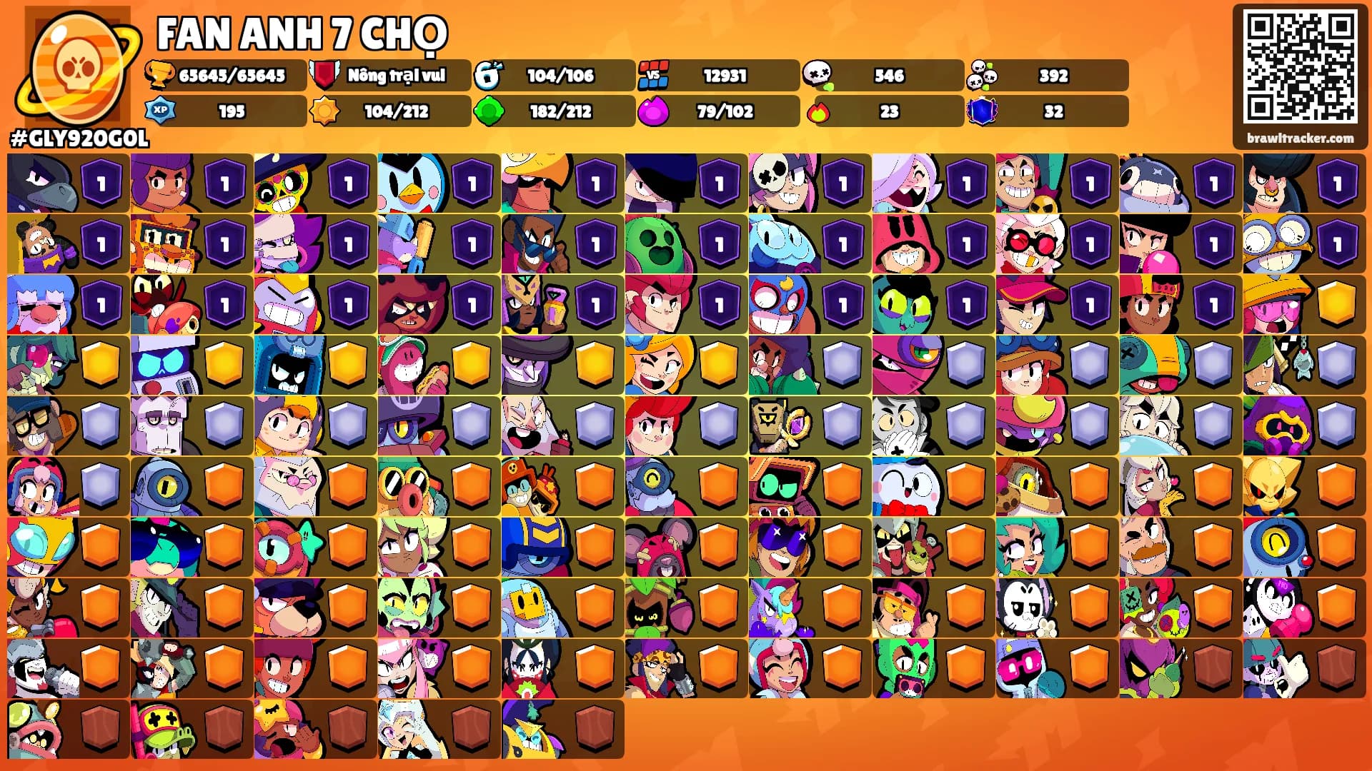 FAN ANH 7 CHỌ's Ranks