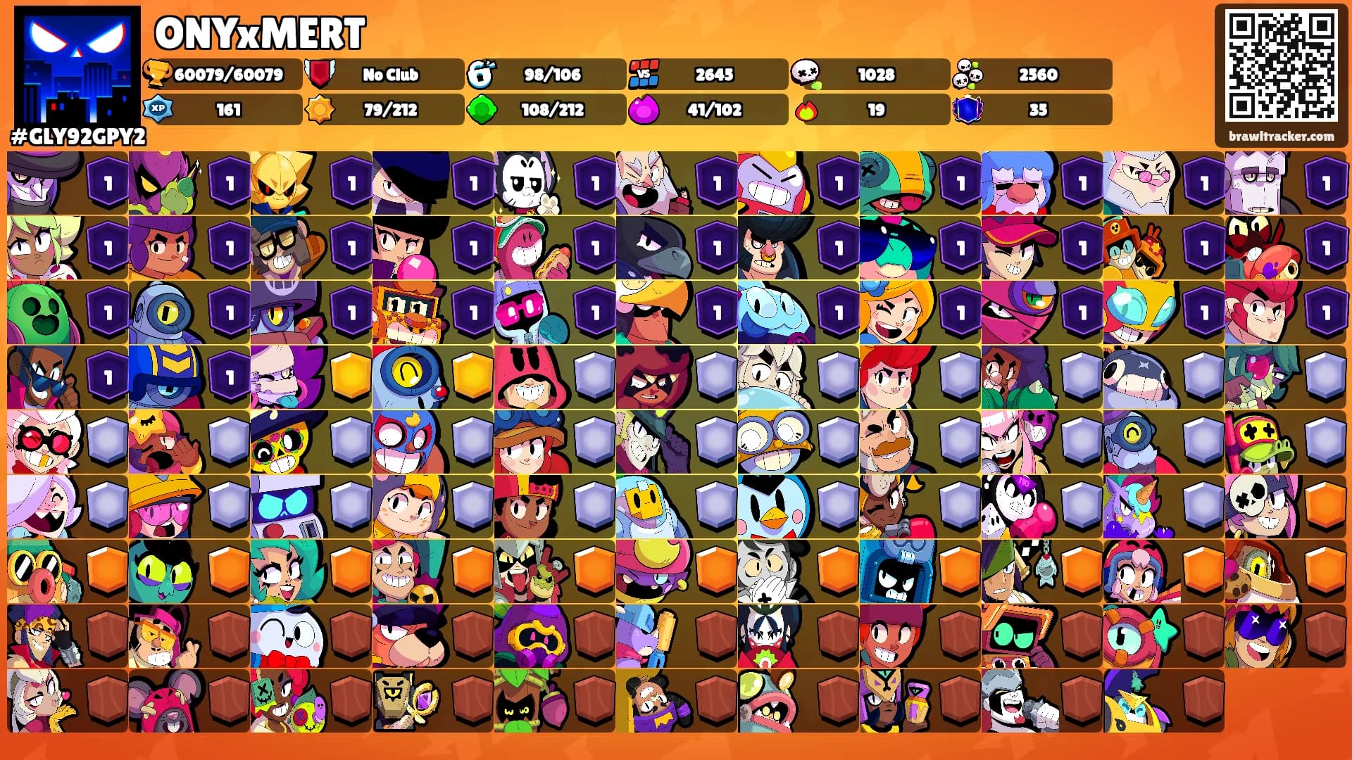 ONYxMERT's Ranks