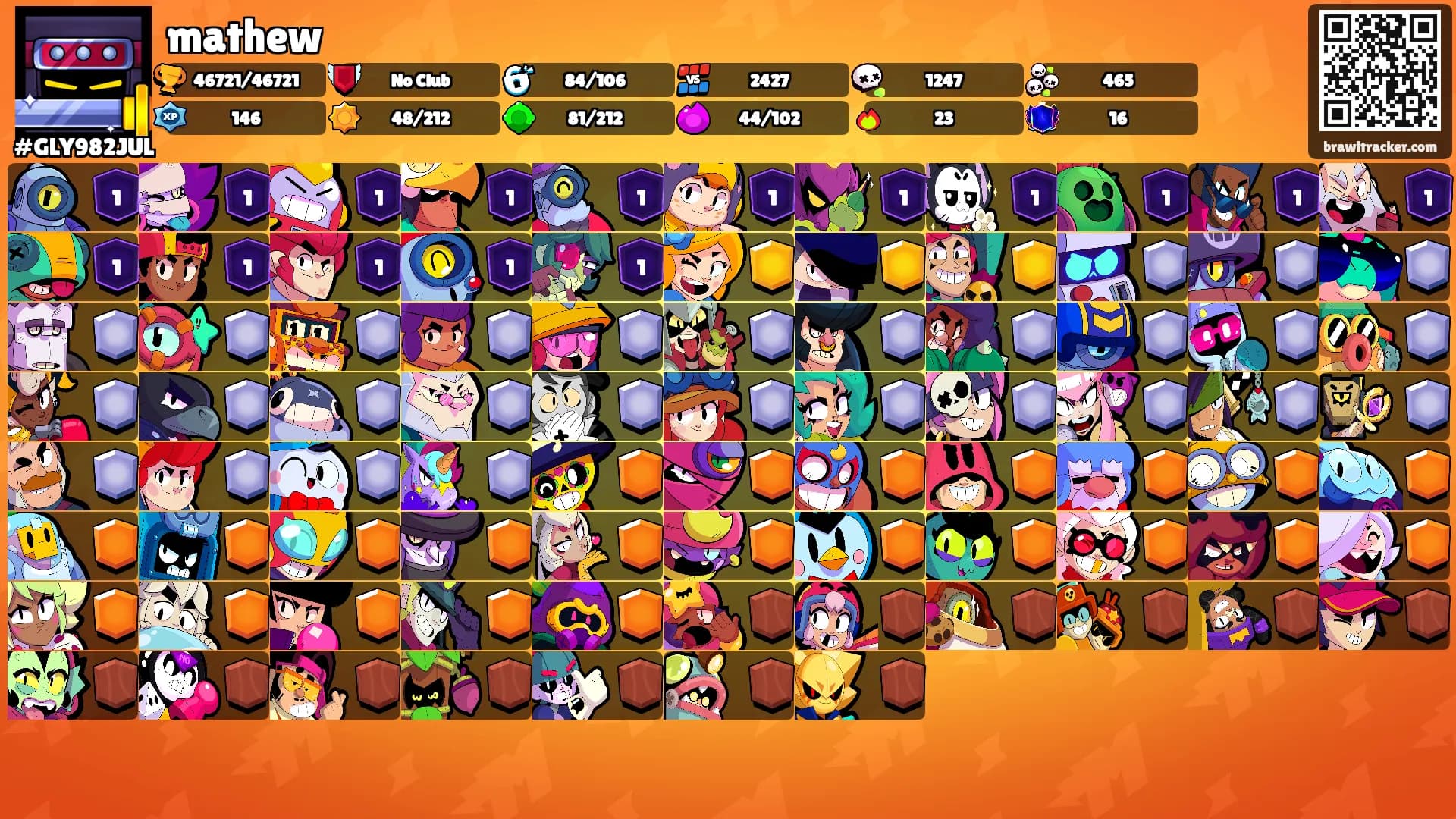mathew's Ranks