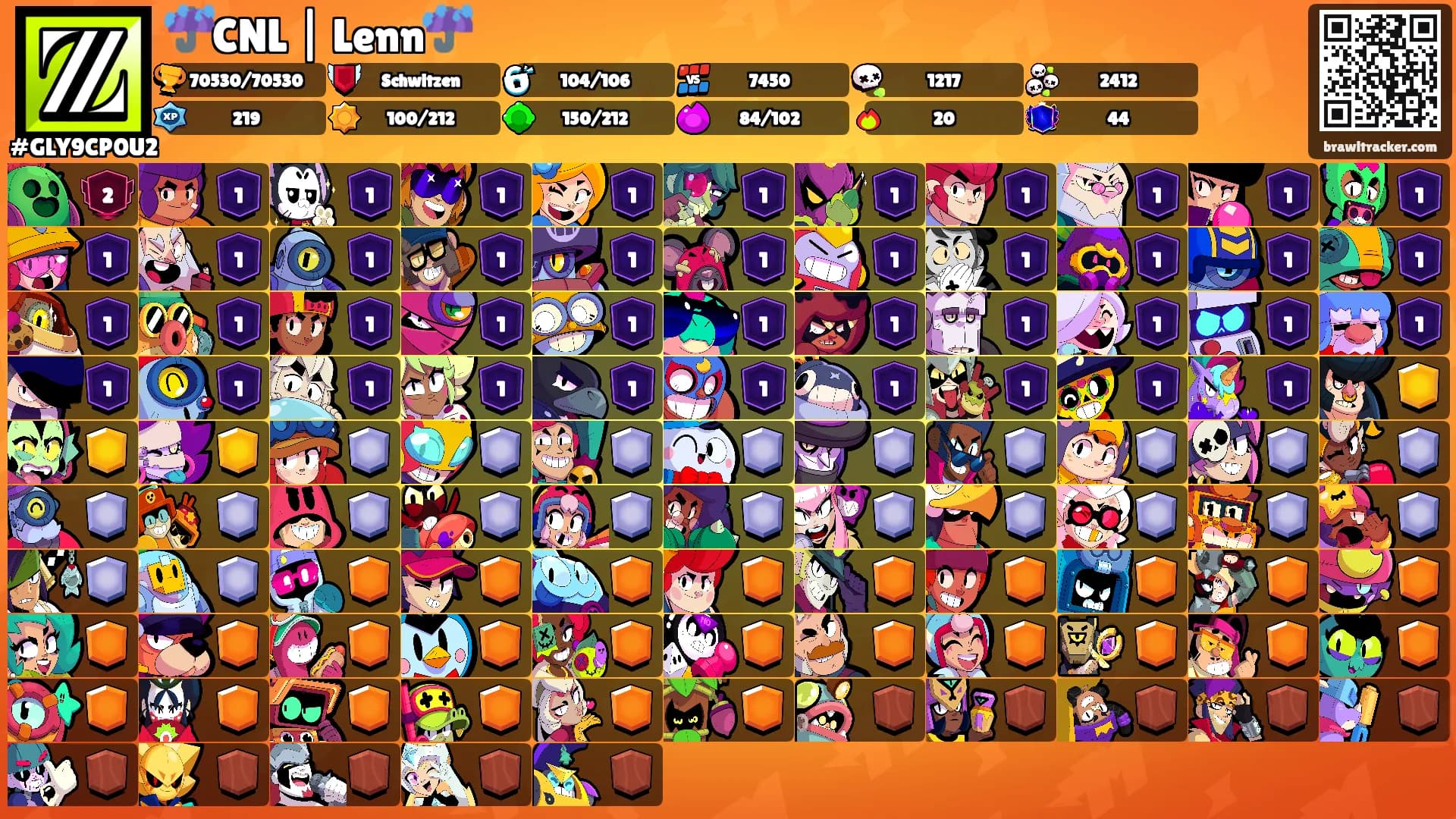 ☔CNL | Lenn☔'s Ranks