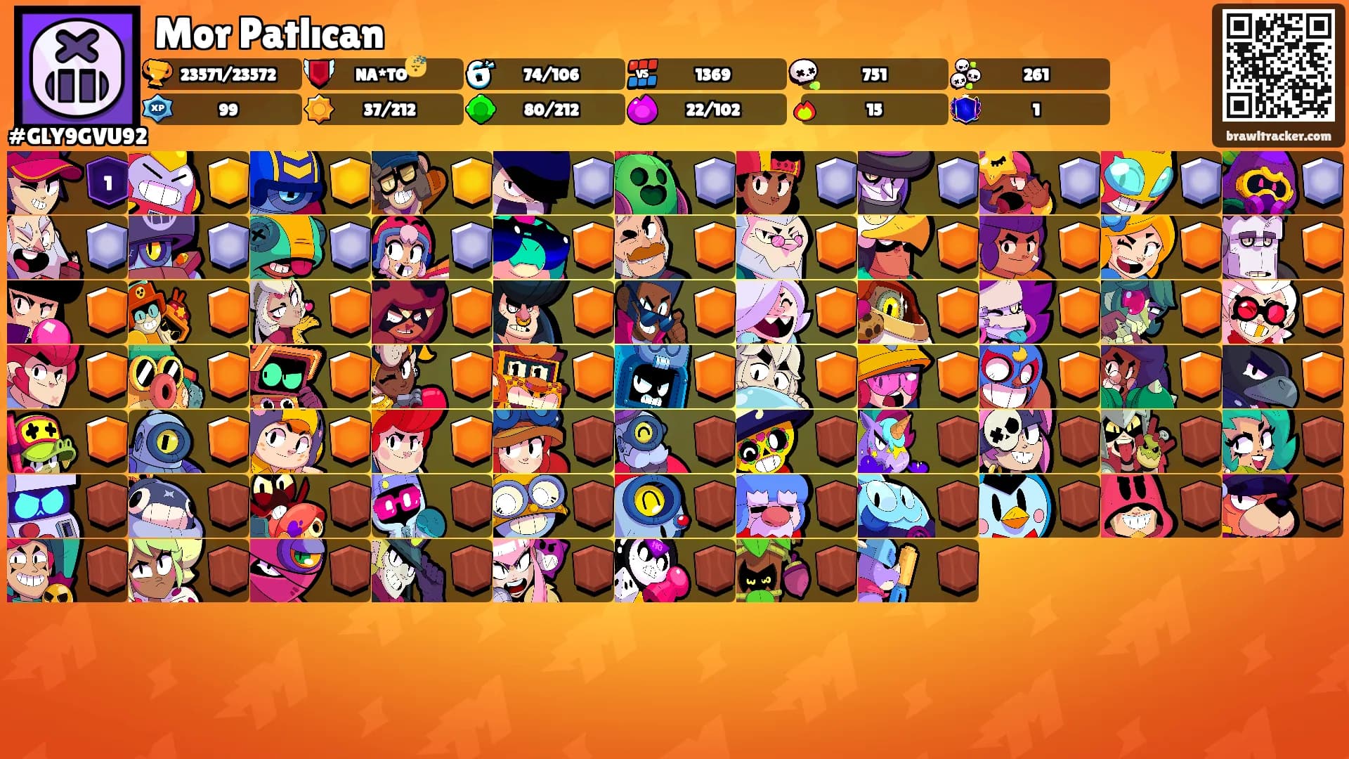 Mor Patlıcan's Ranks