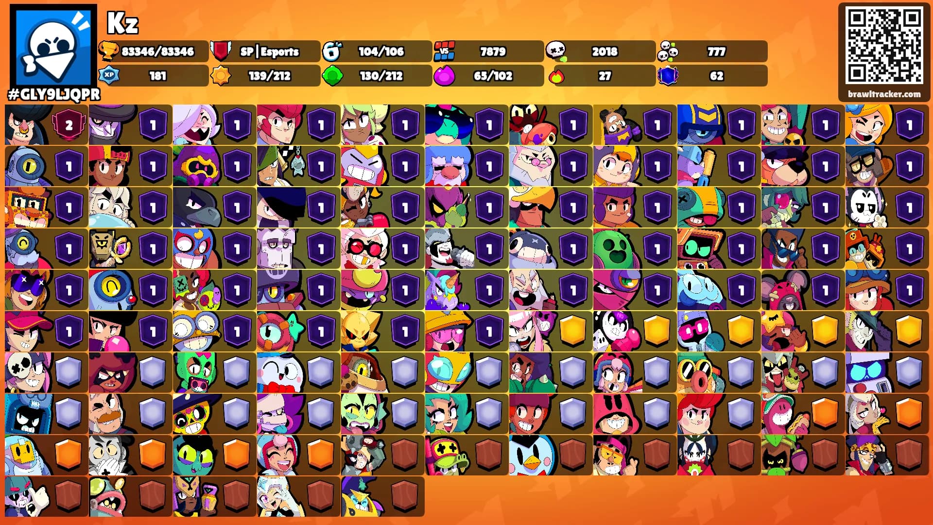 Kz's Ranks