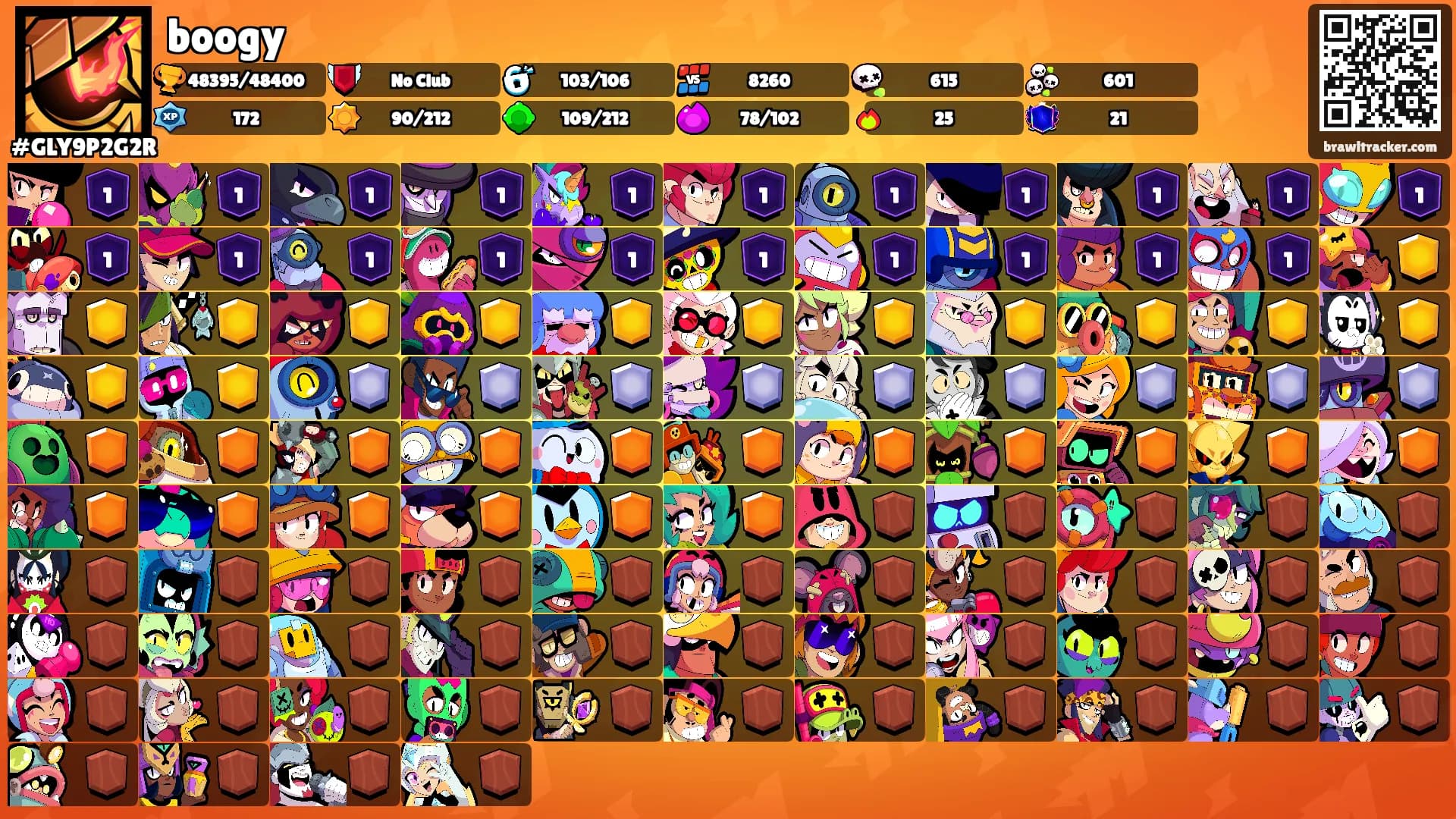 boogy's Ranks