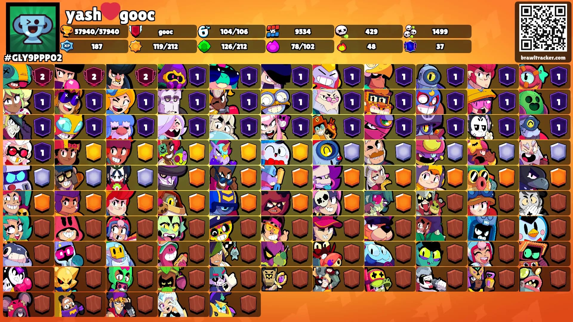 yash❤️gooc's Ranks