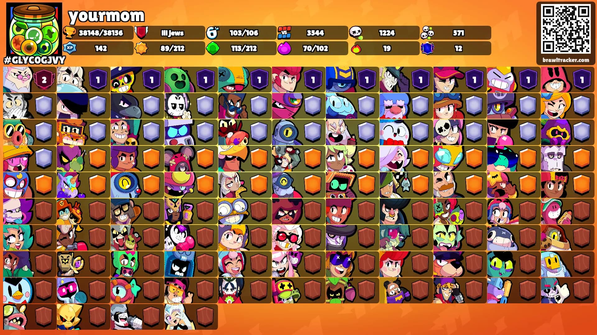 yourmom's Ranks