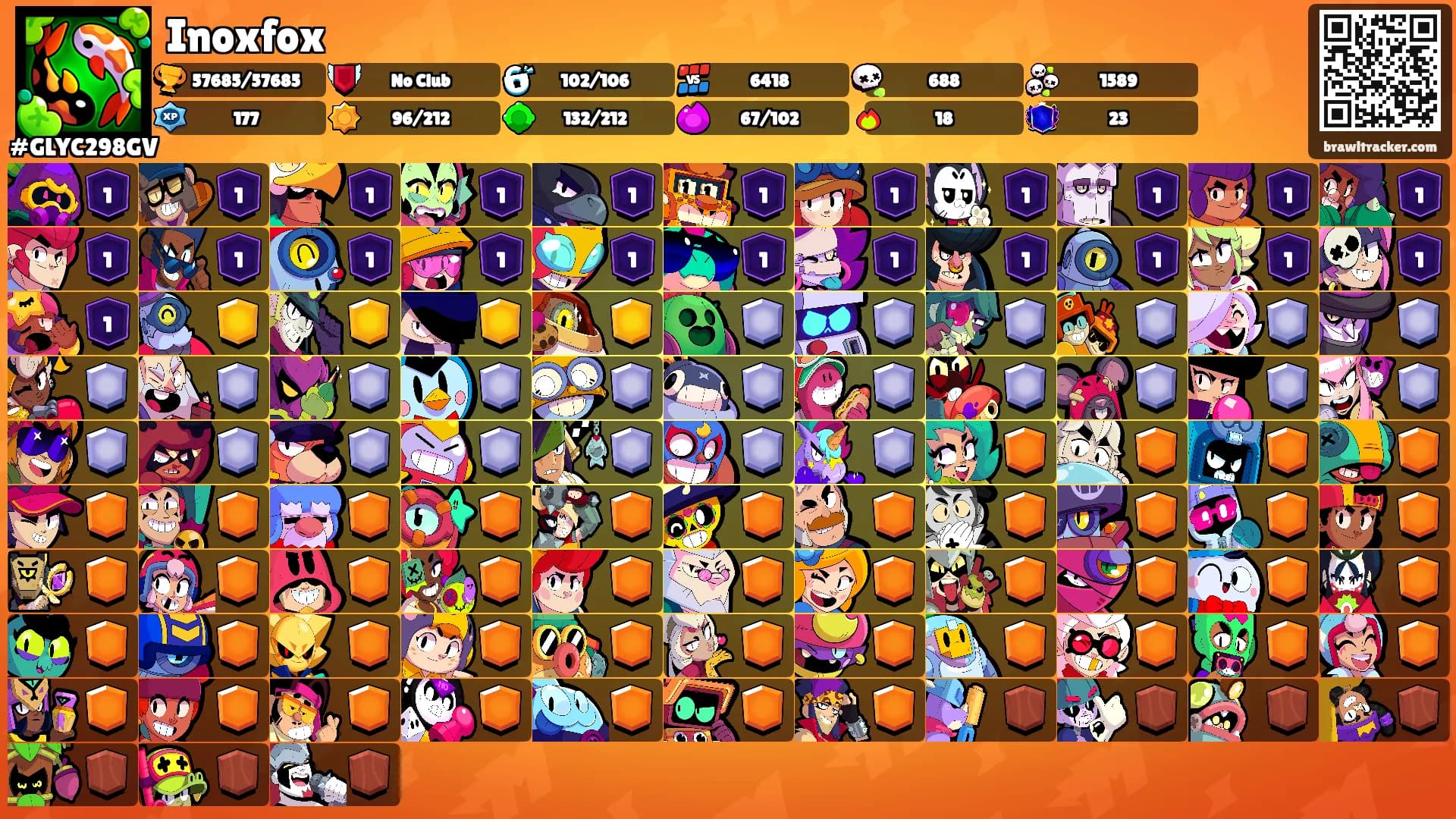 Inoxfox's Ranks