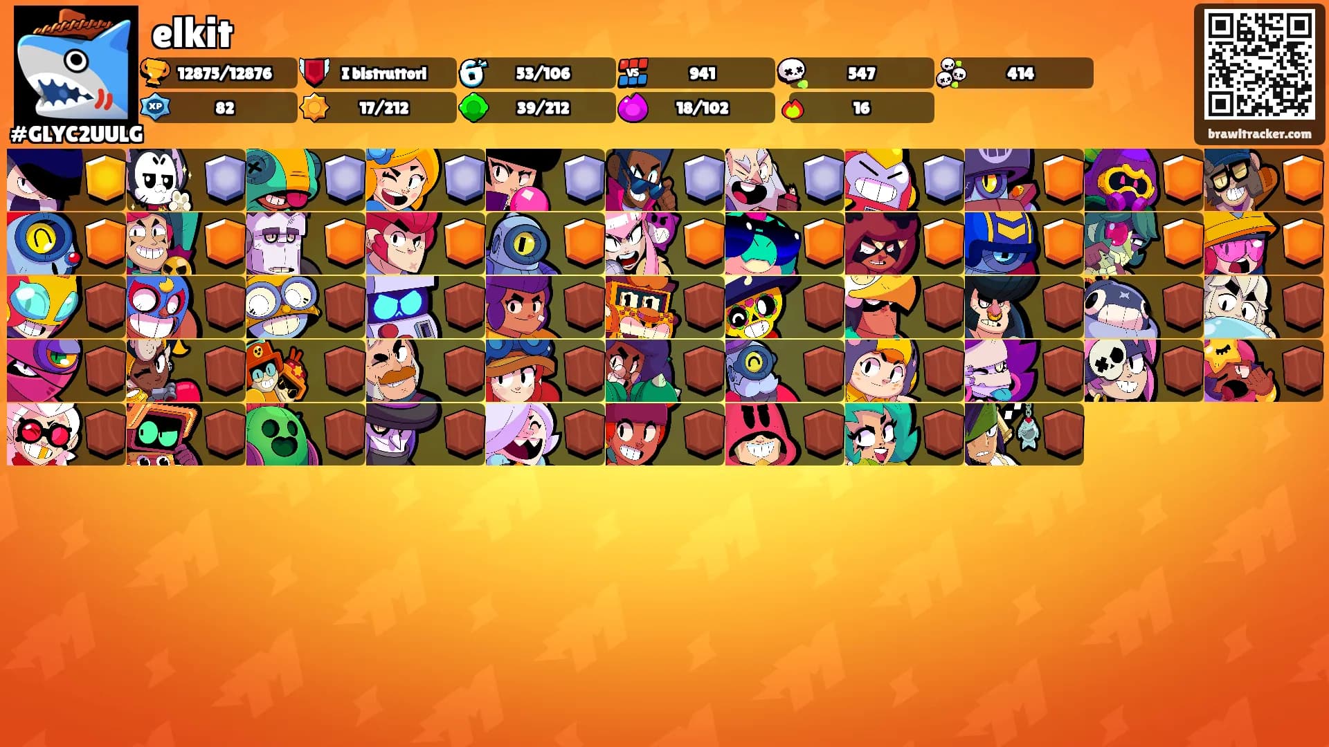 elkit's Ranks