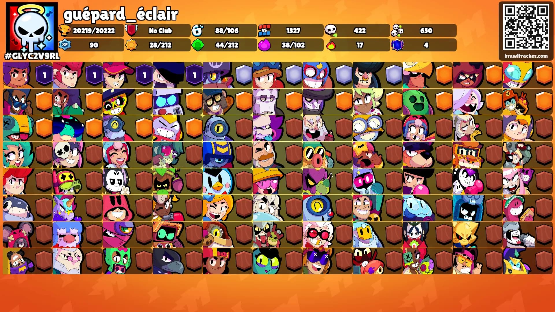 guépard_éclair's Ranks