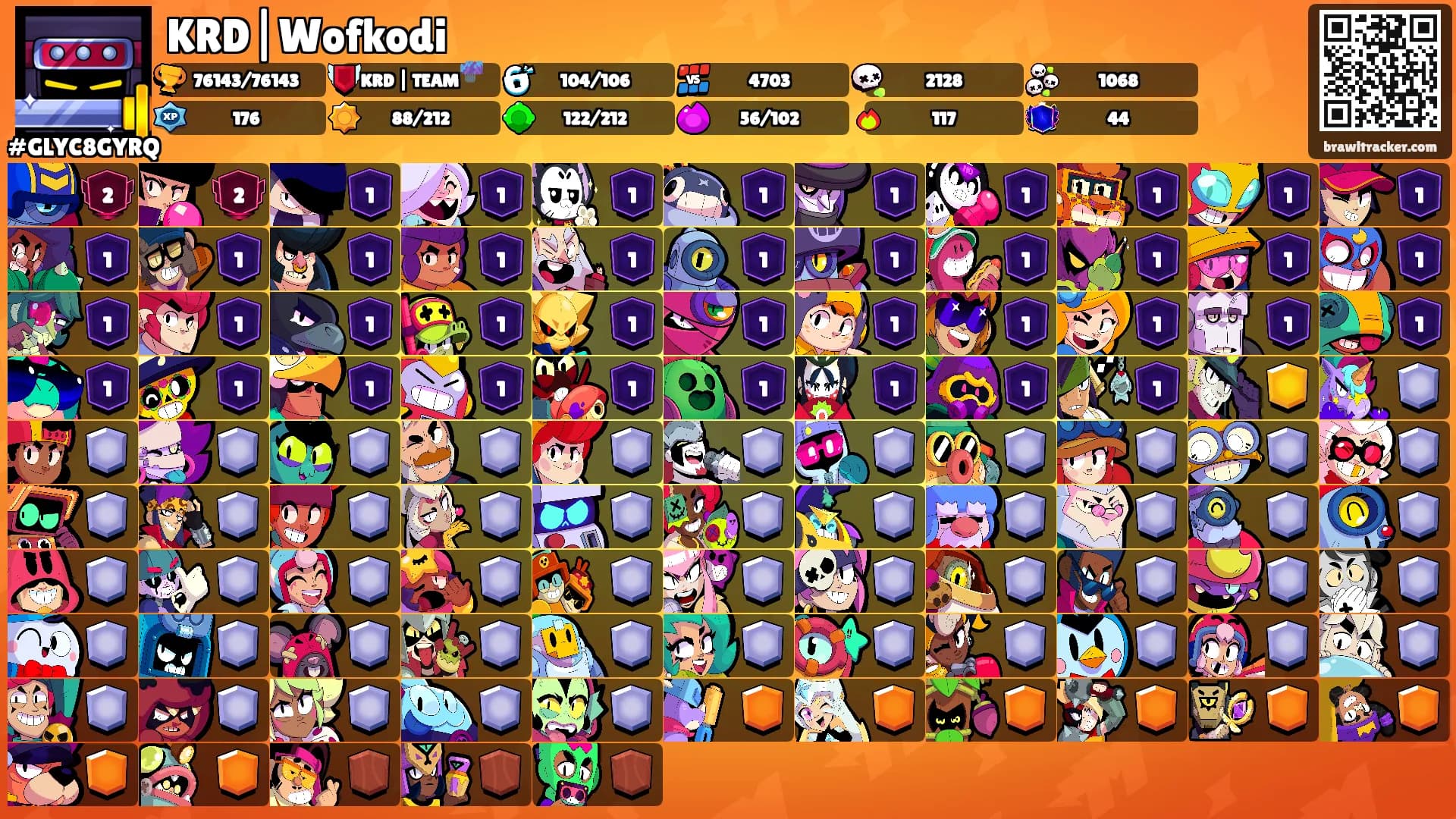 KRD|Wofkodi's Ranks