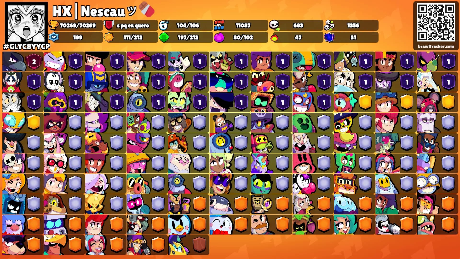 HX|Nescauッ🍫's Ranks