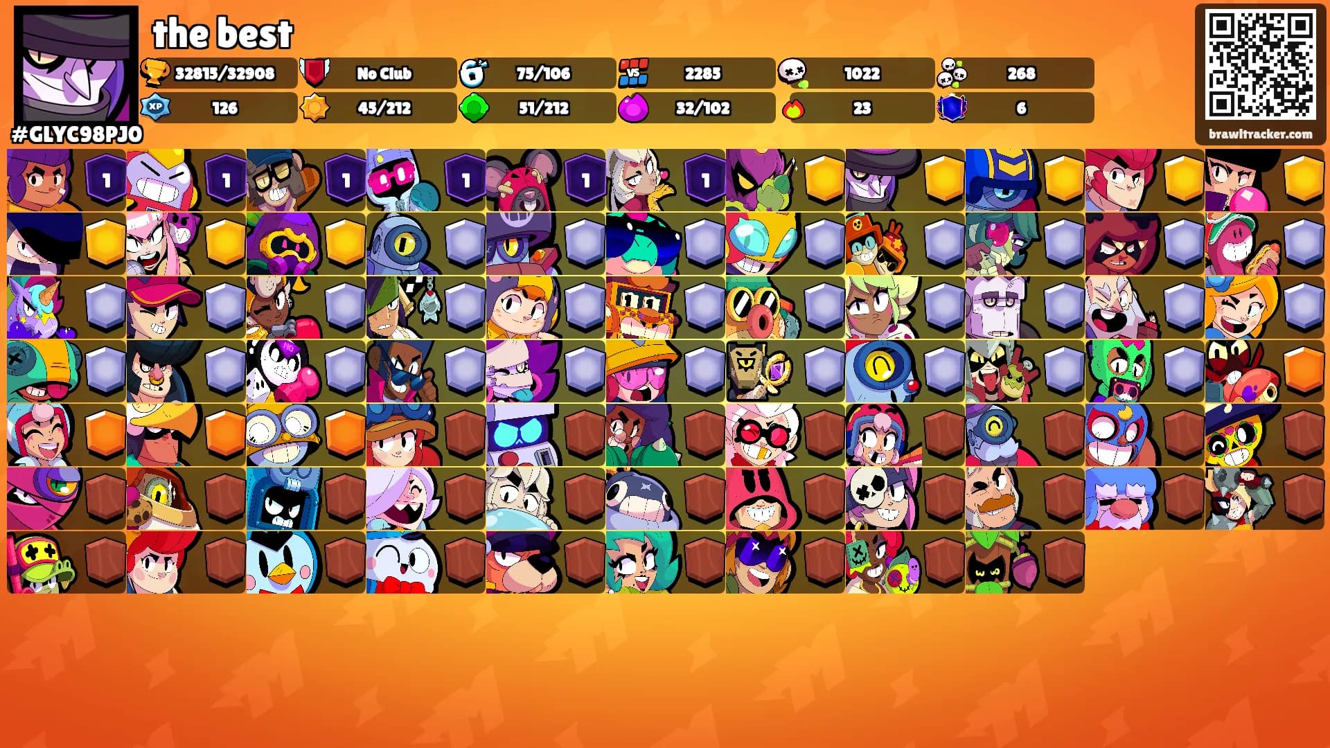 the best's Ranks