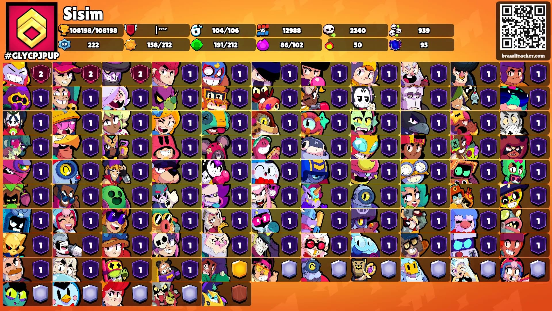 Sisim's Ranks