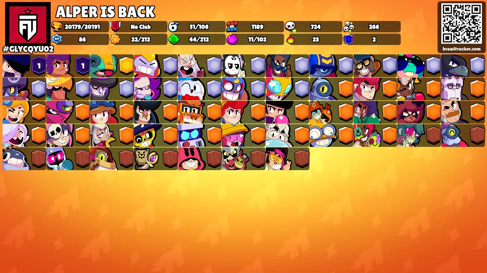 ALPER IS BACK's Ranks