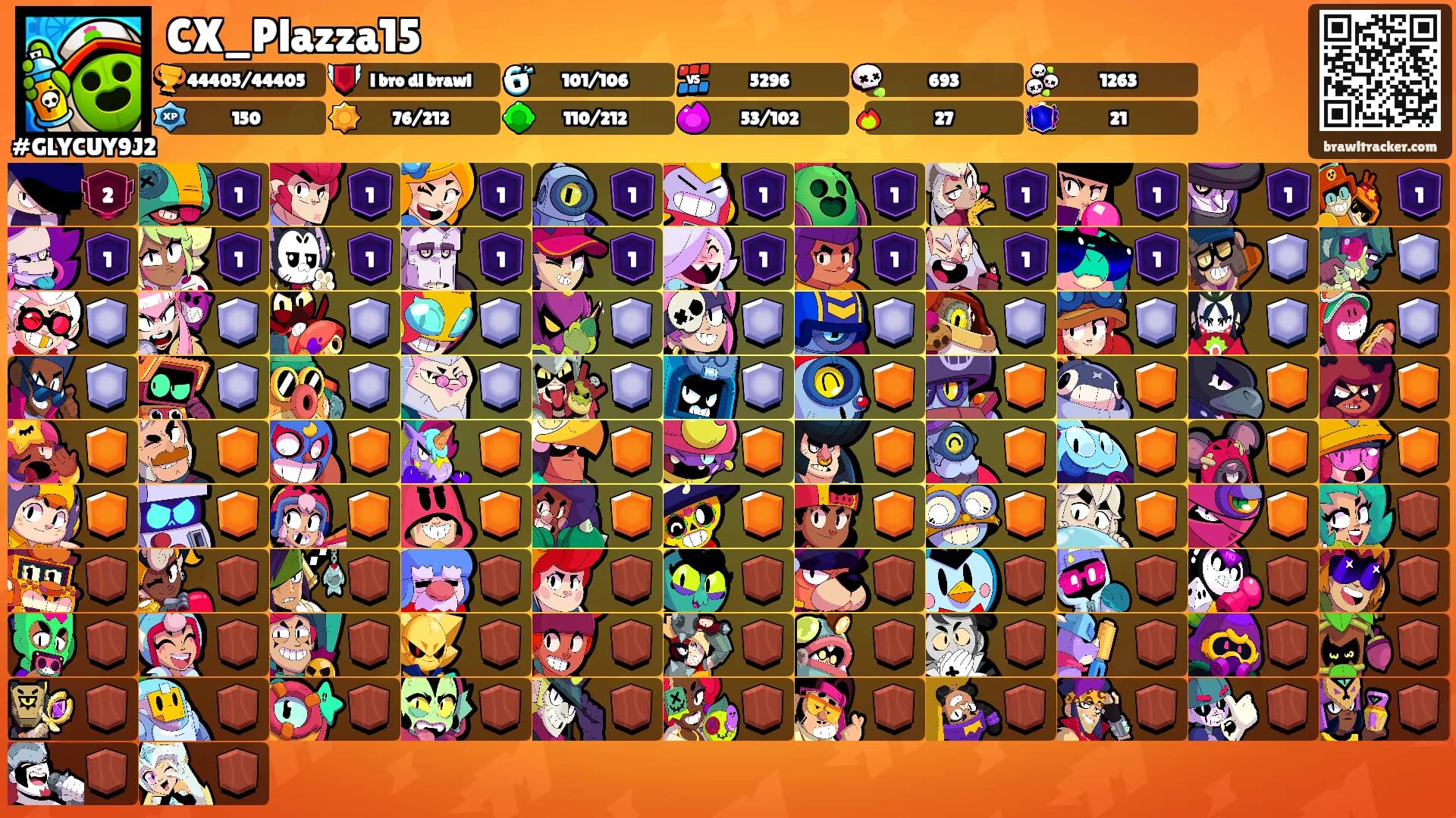 CX_Plazza15's Ranks