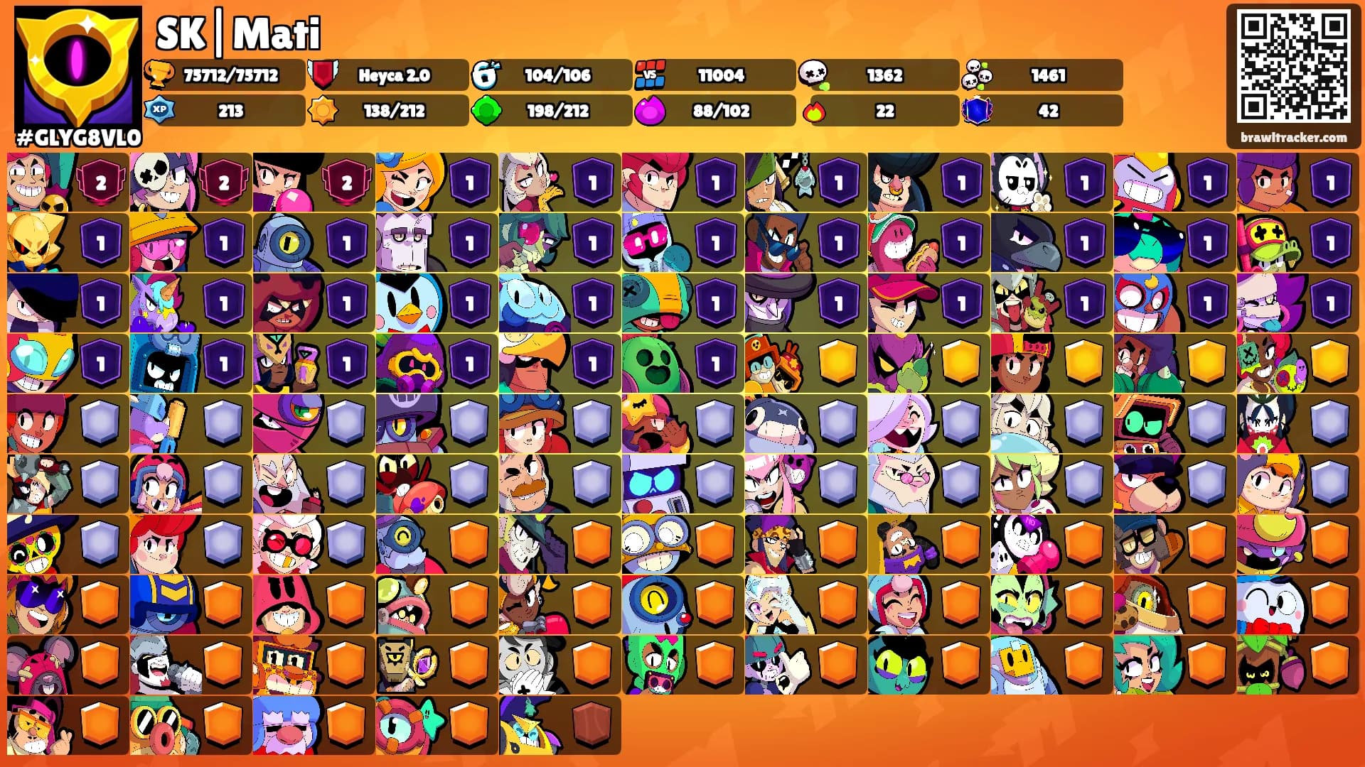 SK|Mati's Ranks