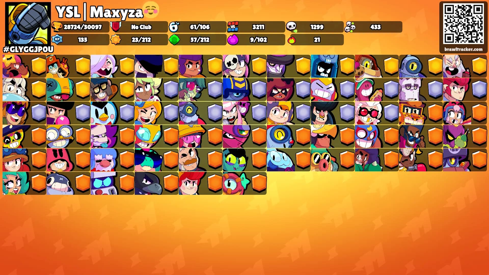 YSL|Maxyza☺️'s Ranks